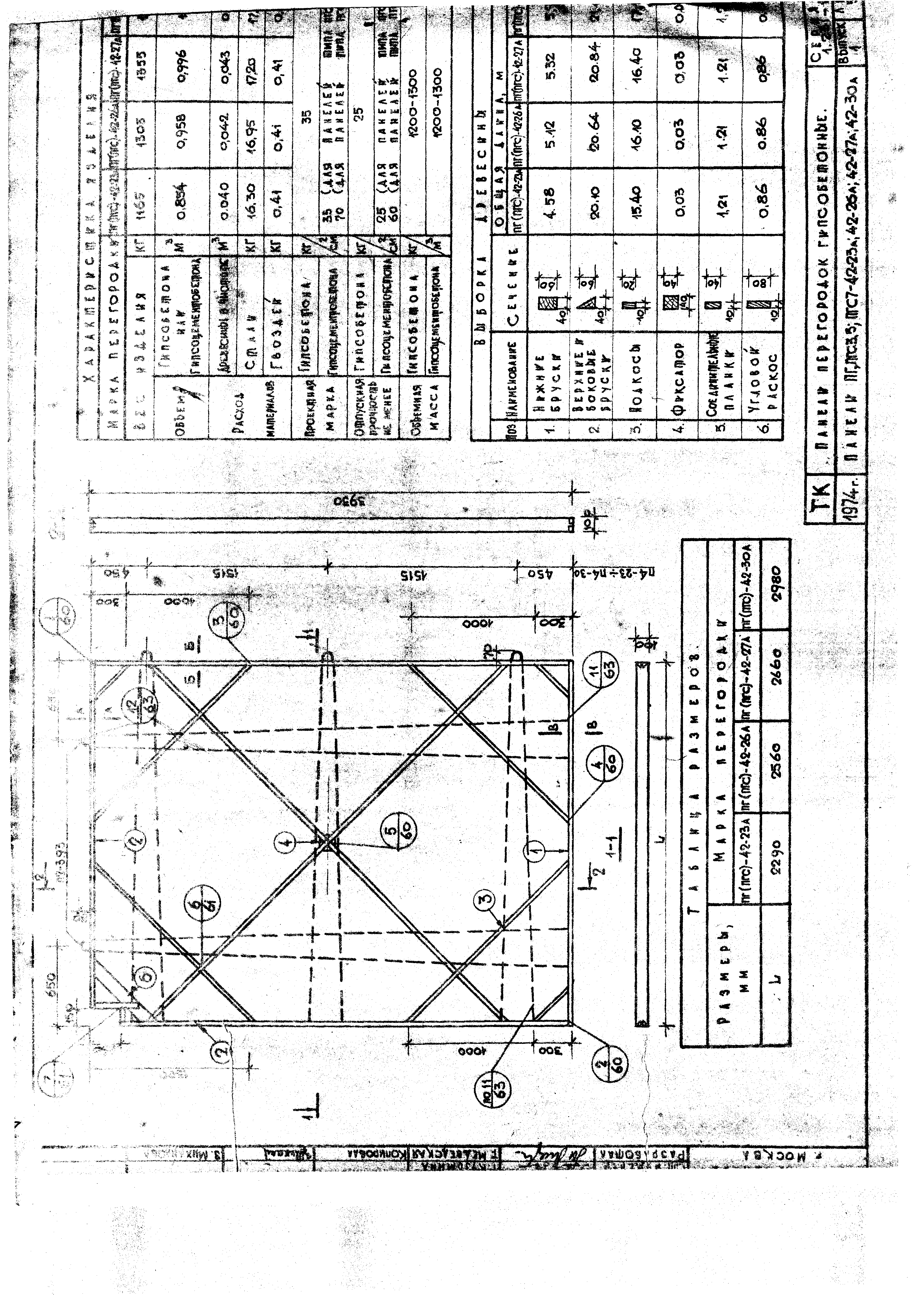 Серия 1.231-1