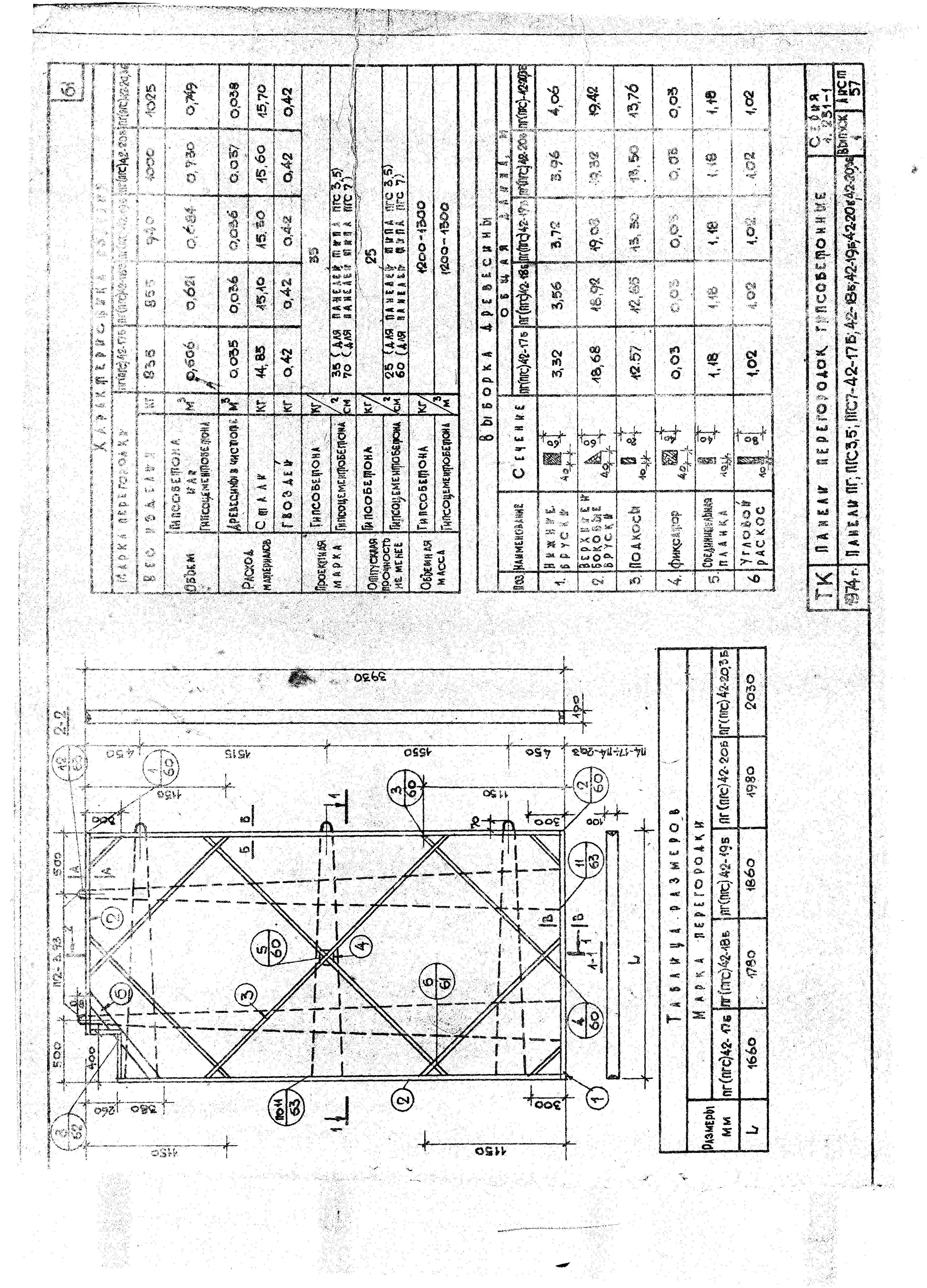 Серия 1.231-1