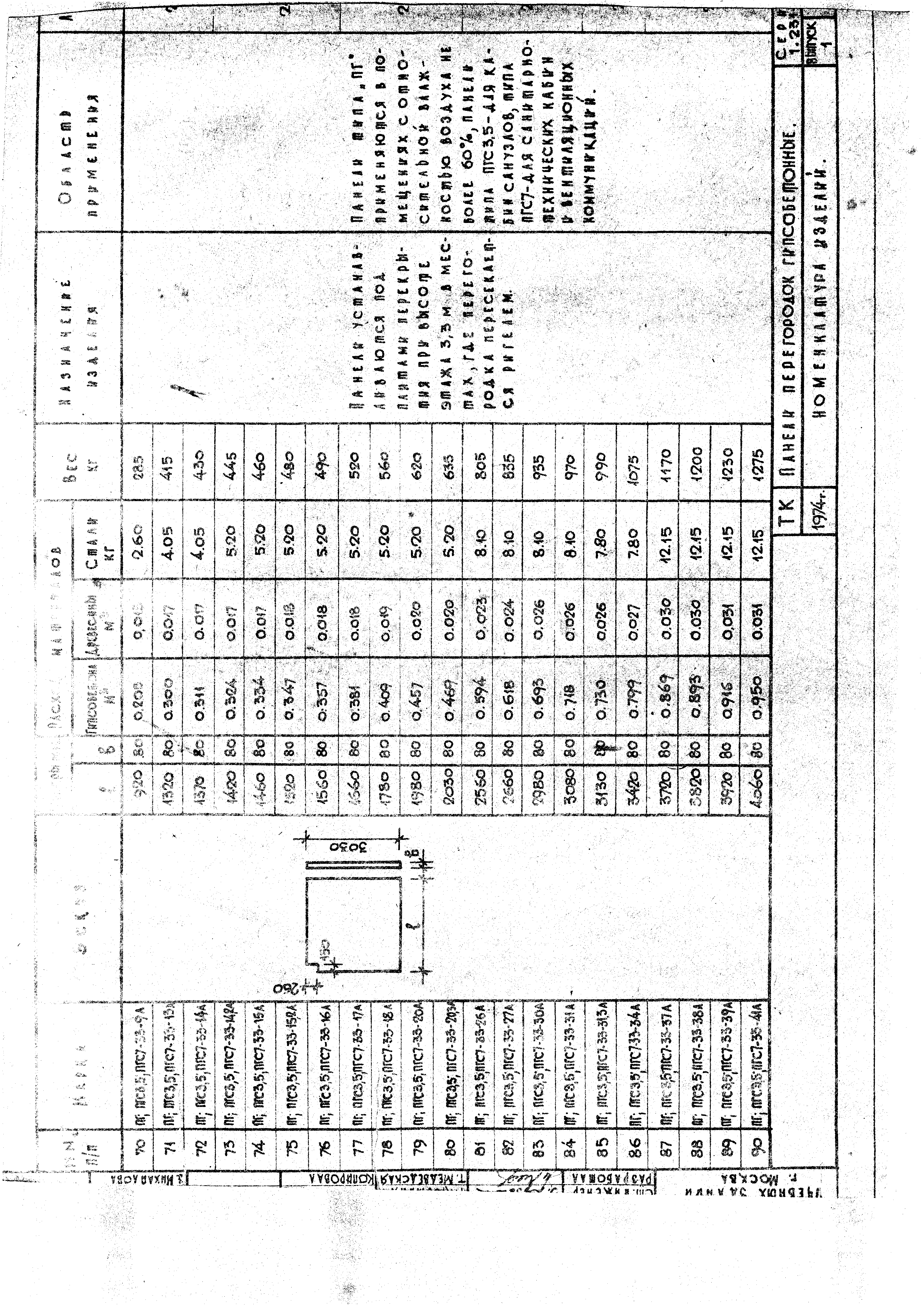 Серия 1.231-1