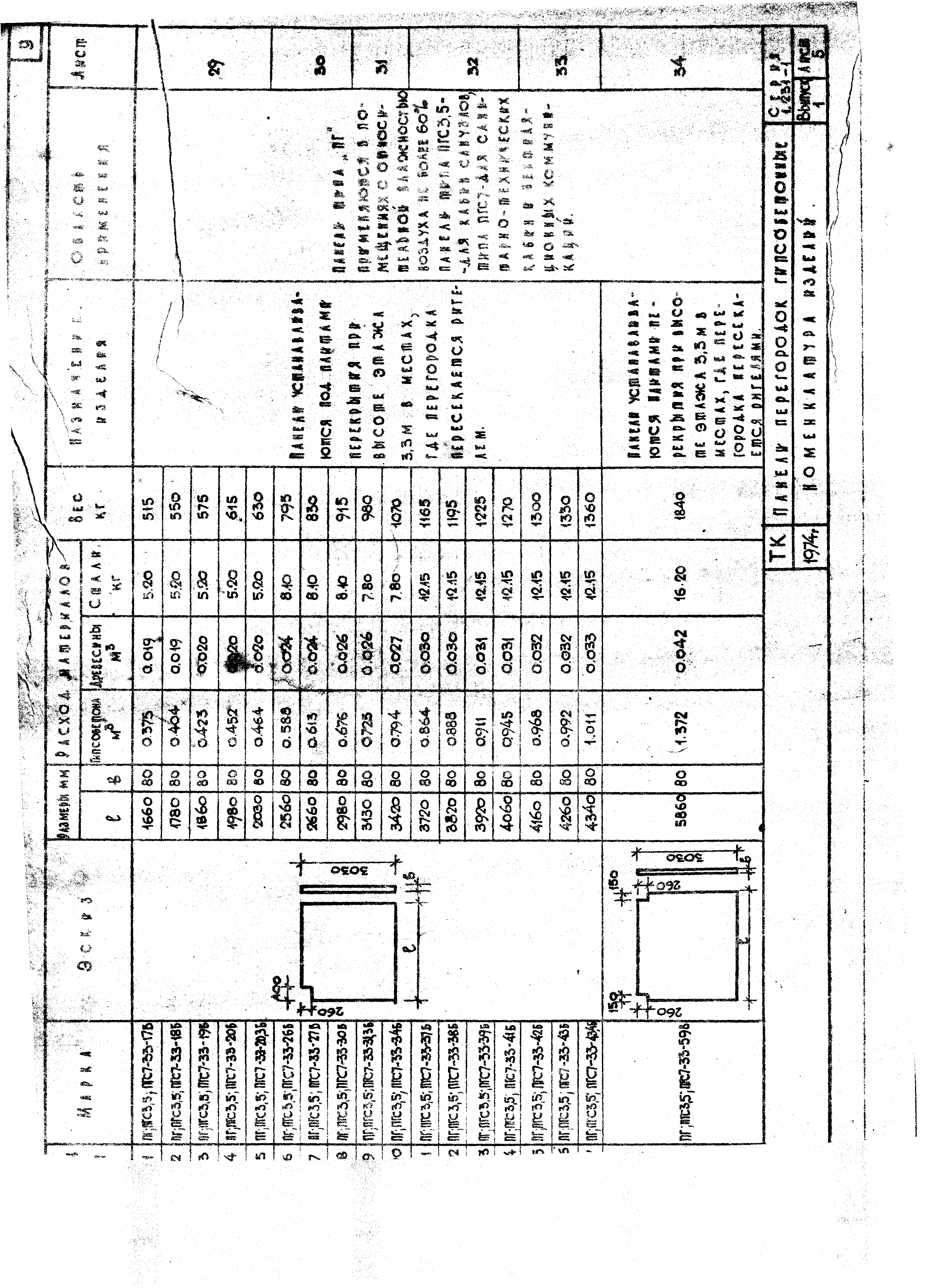 Серия 1.231-1