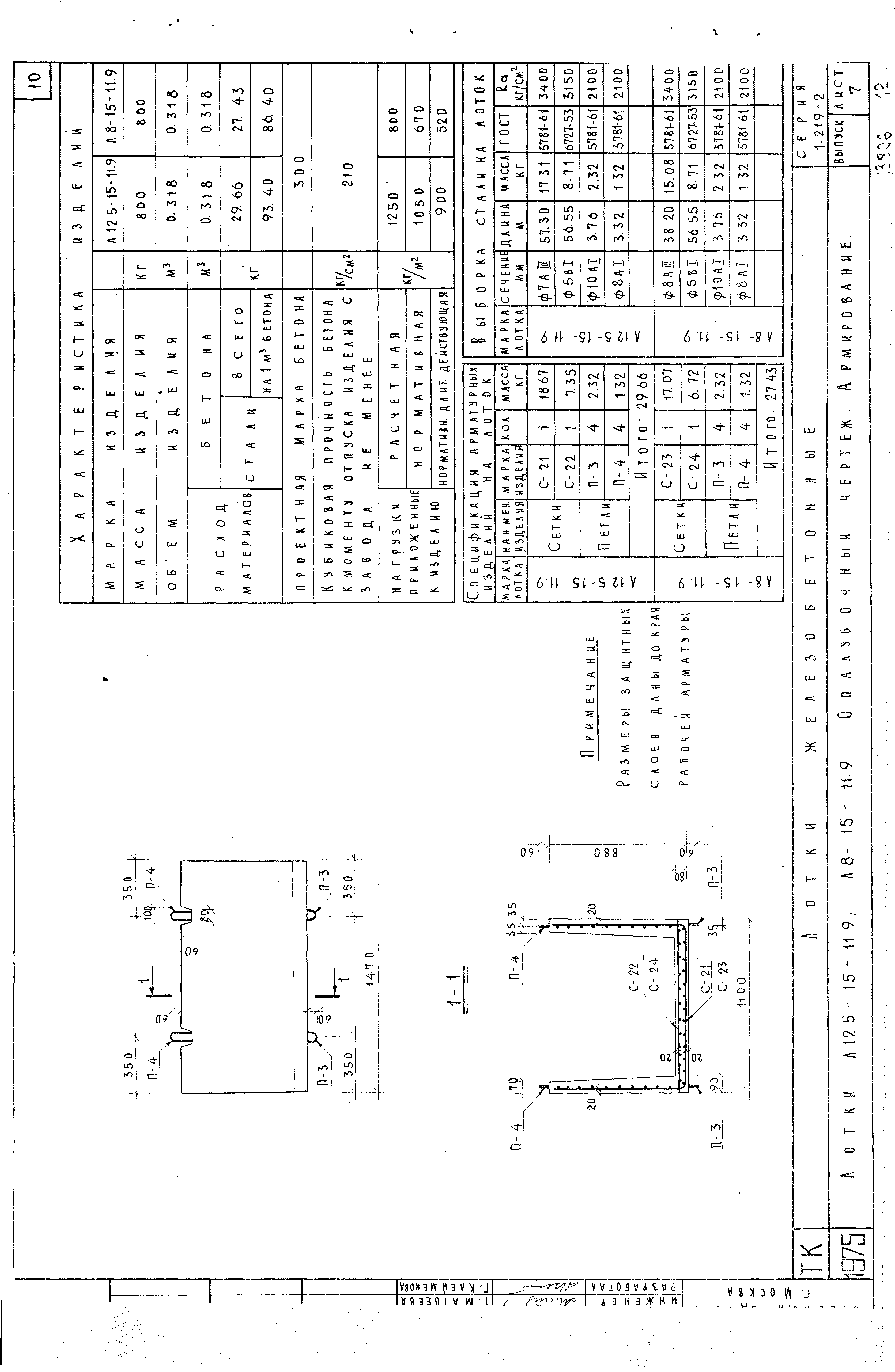 Серия 1.219-2