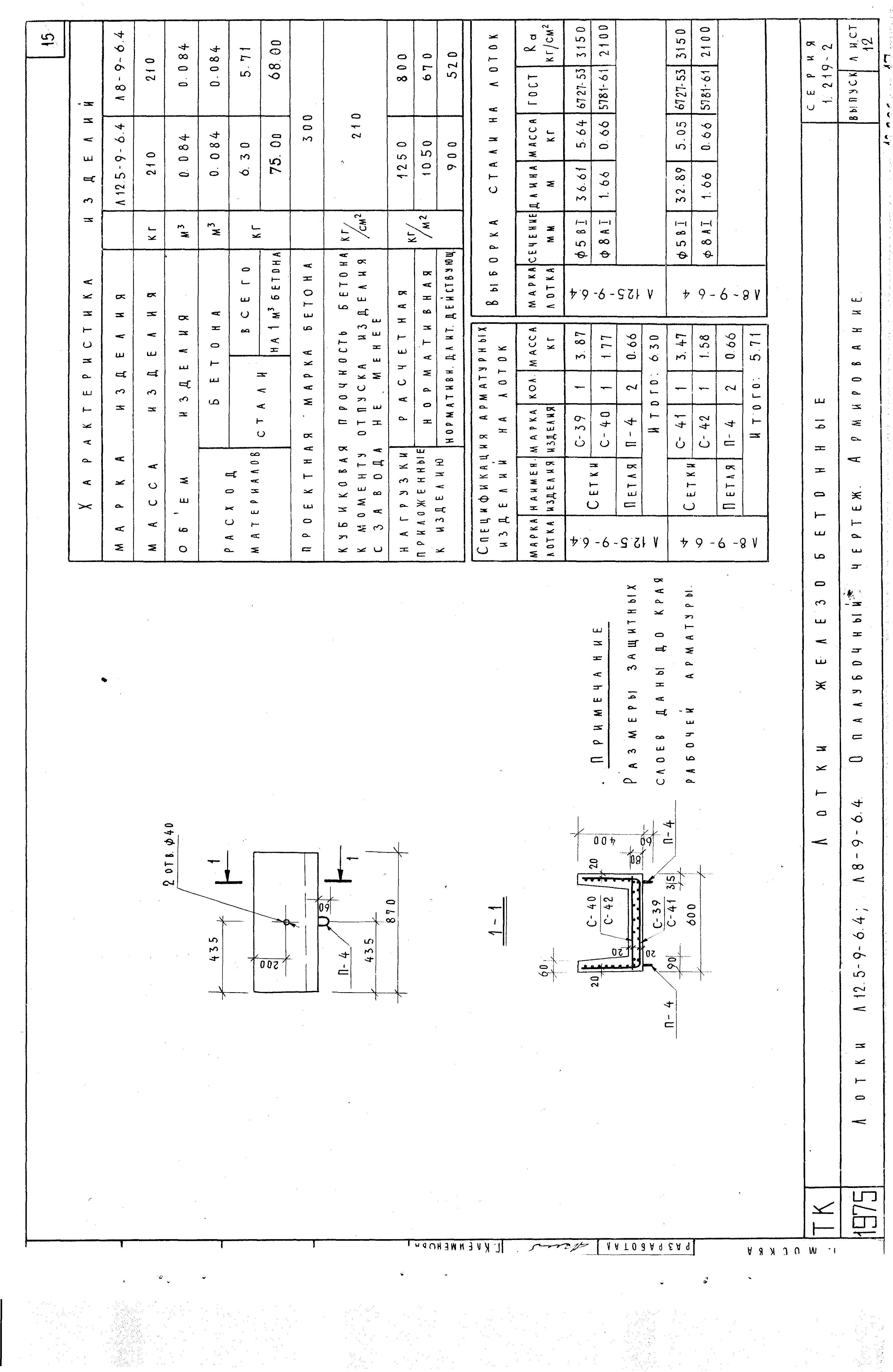 Серия 1.219-2