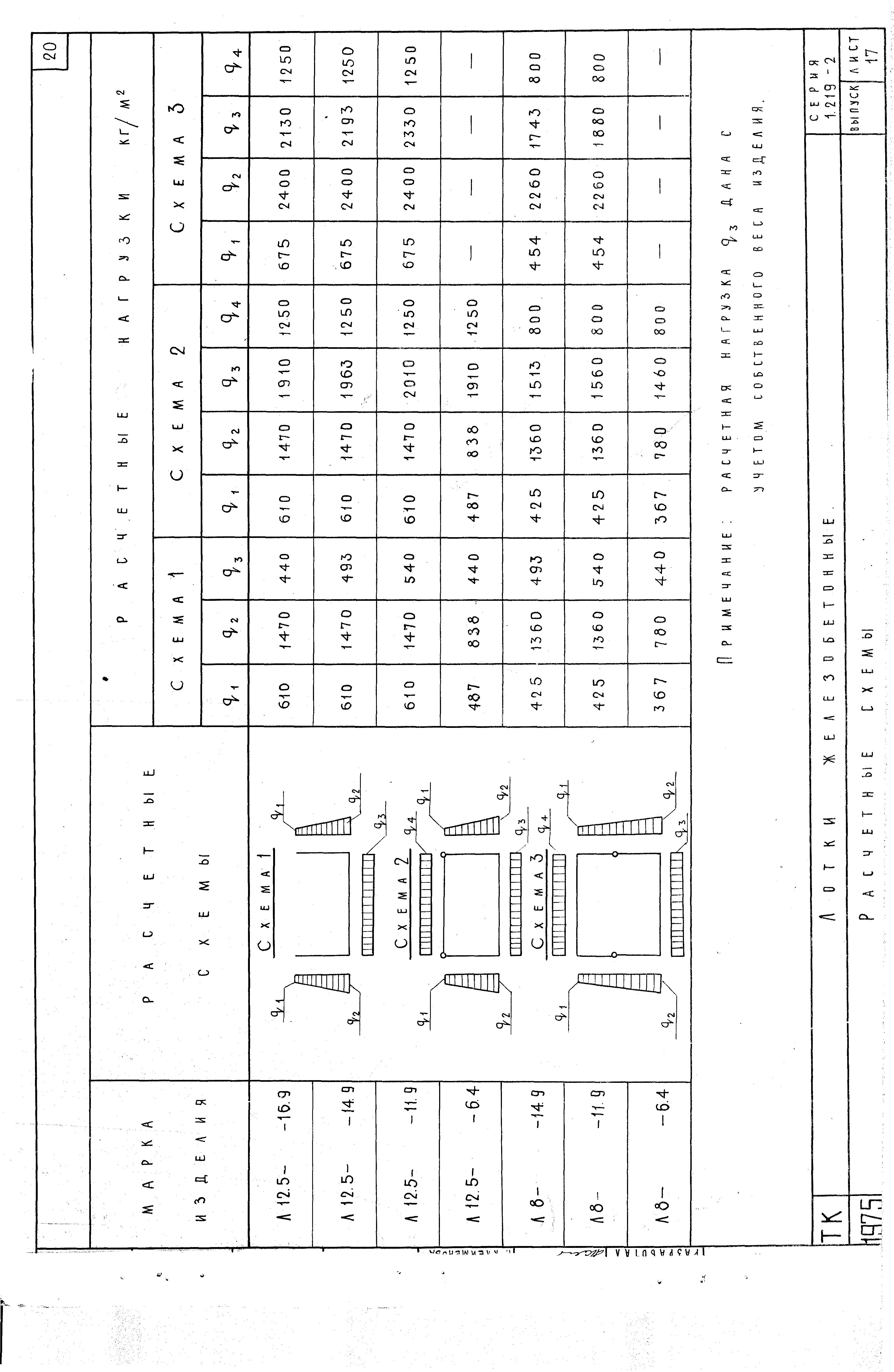 Серия 1.219-2