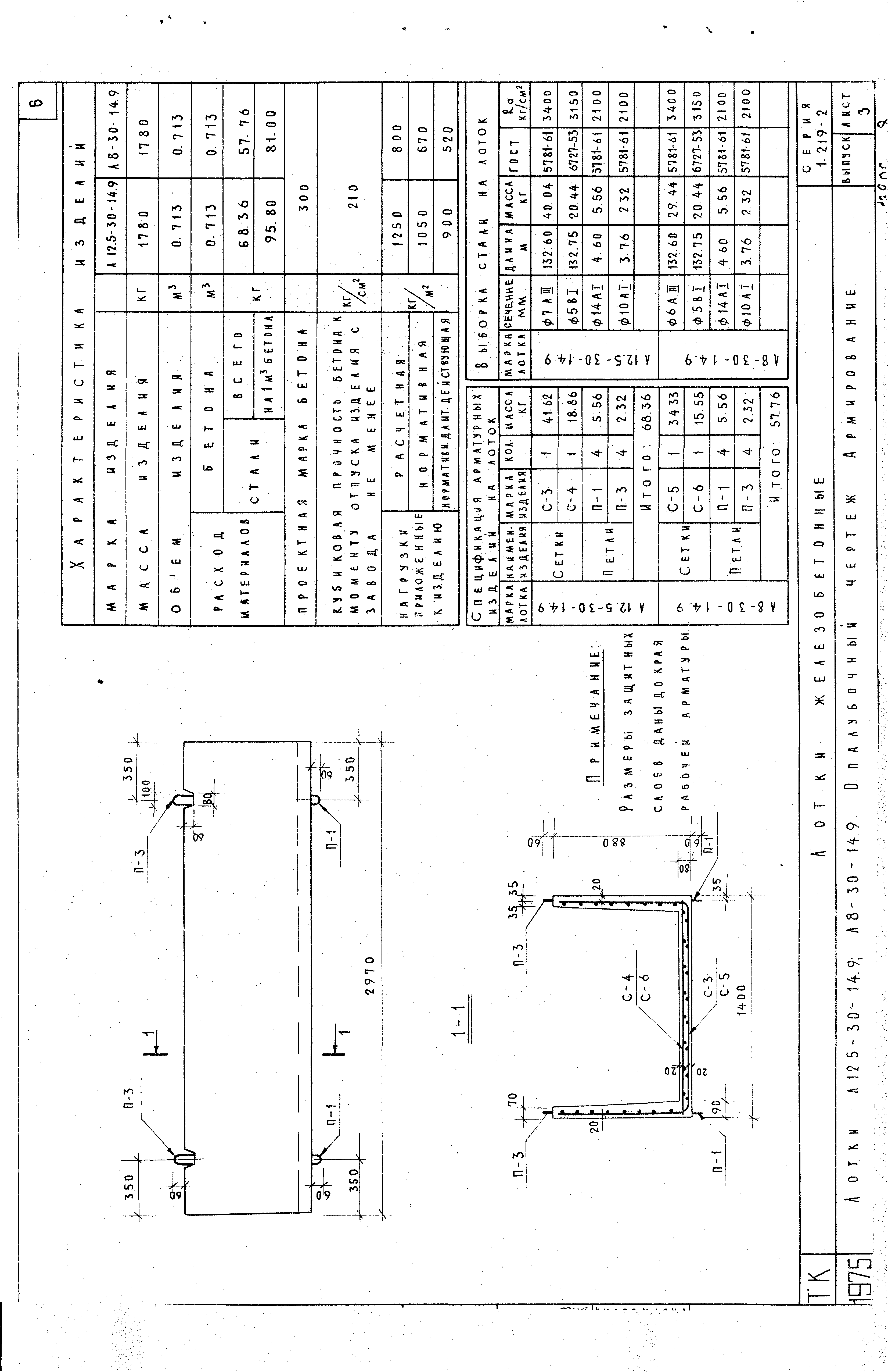 Серия 1.219-2