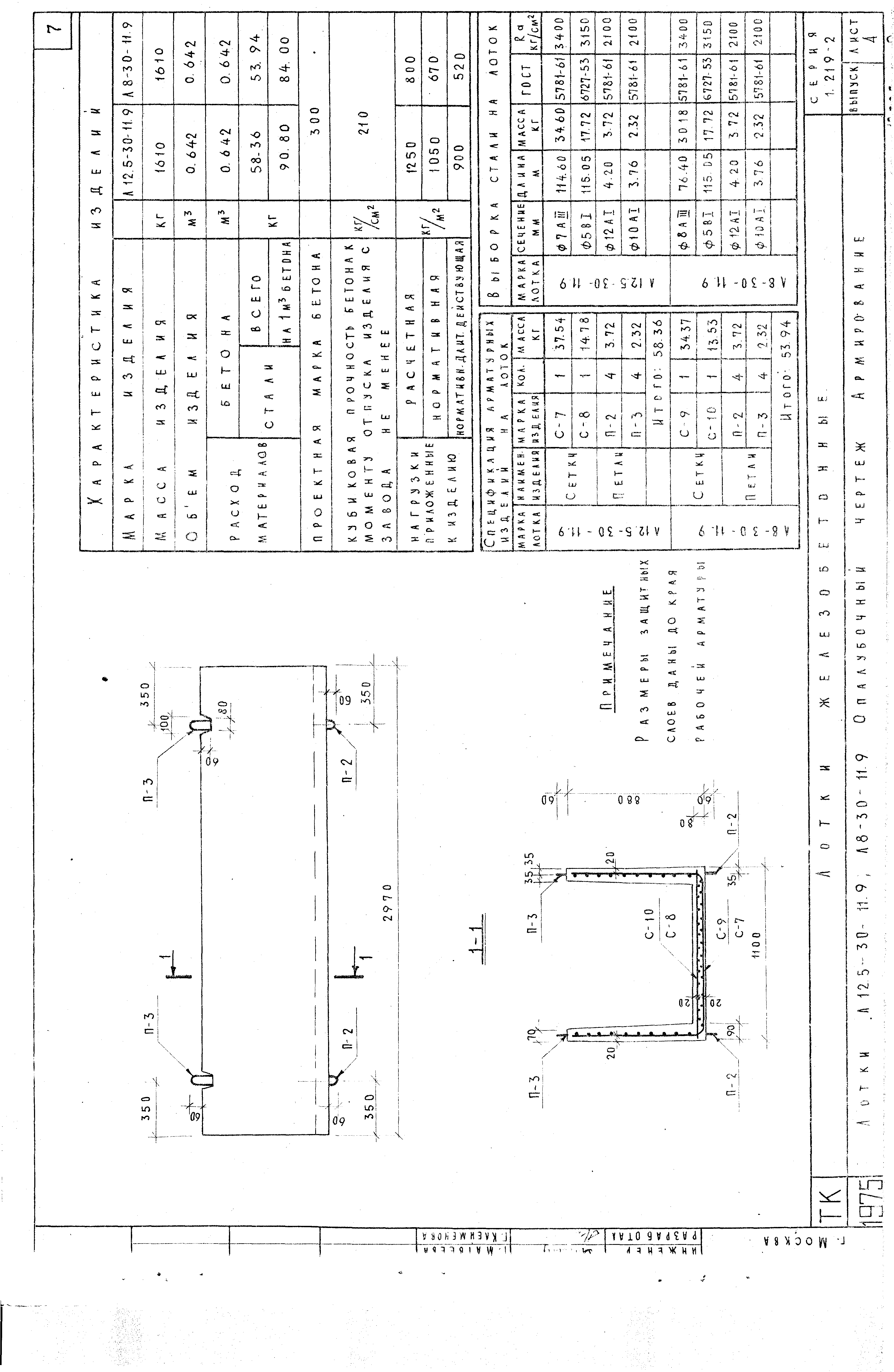 Серия 1.219-2