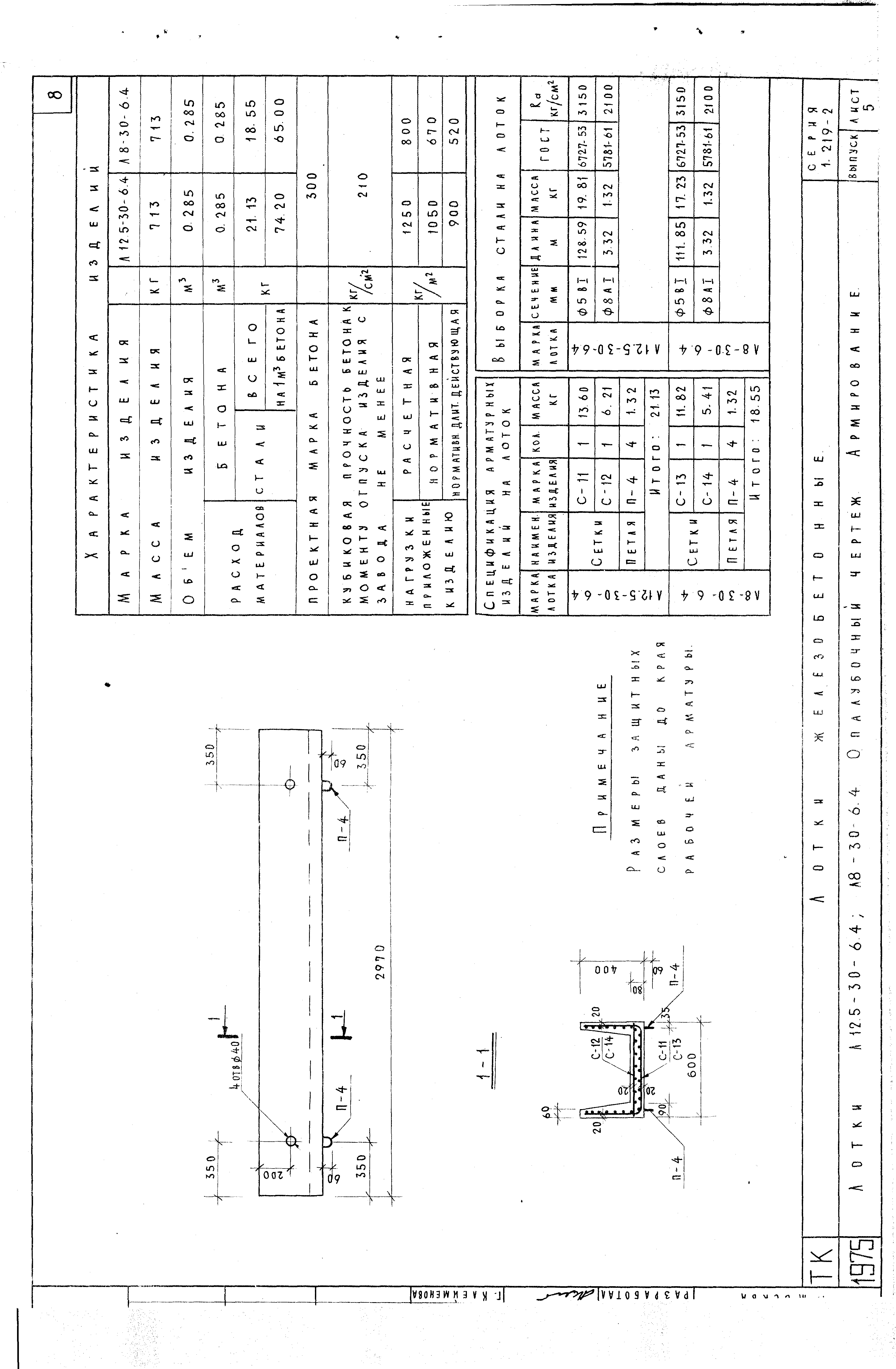 Серия 1.219-2