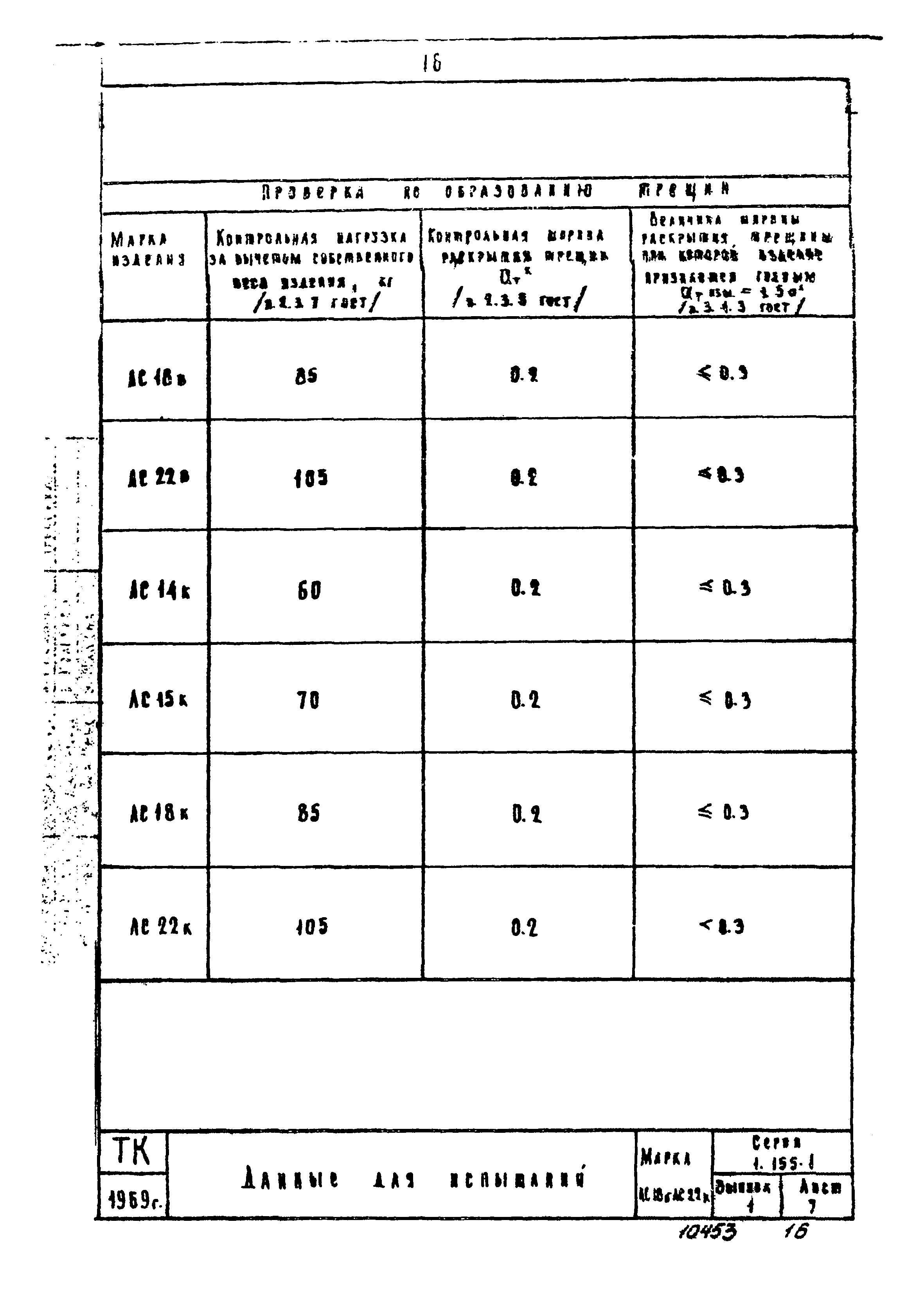 Серия 1.155-1