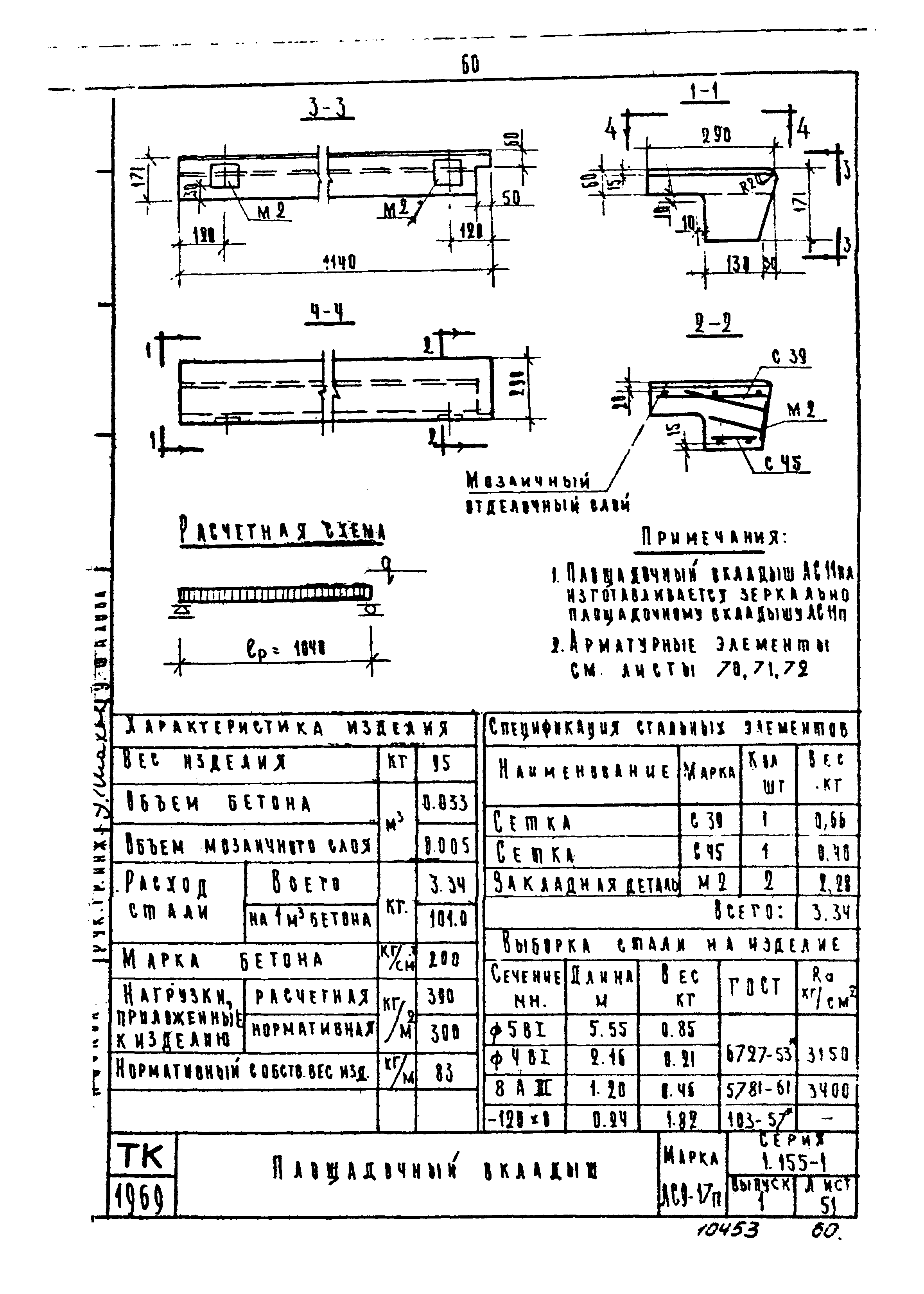 Серия 1.155-1