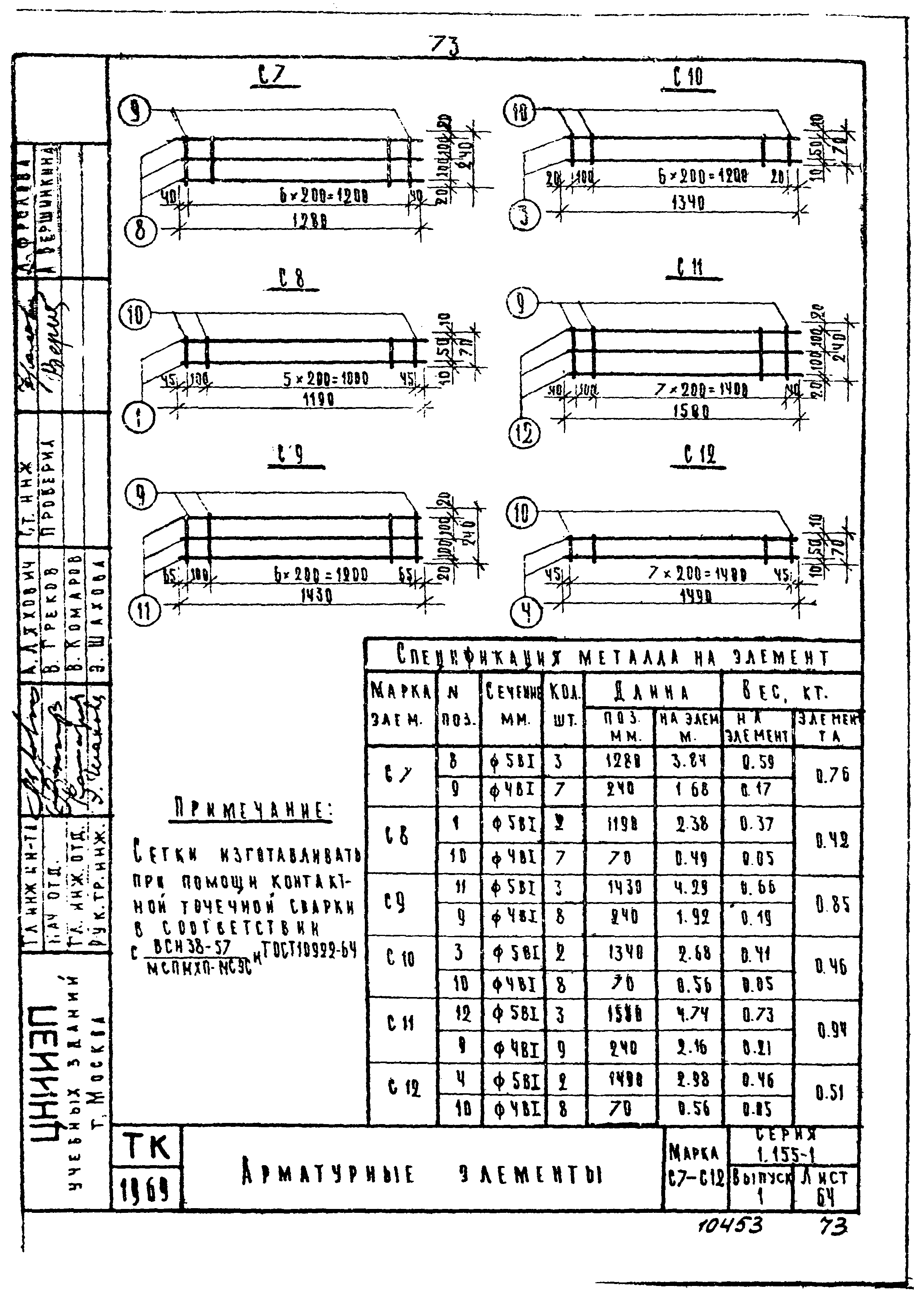 Серия 1.155-1