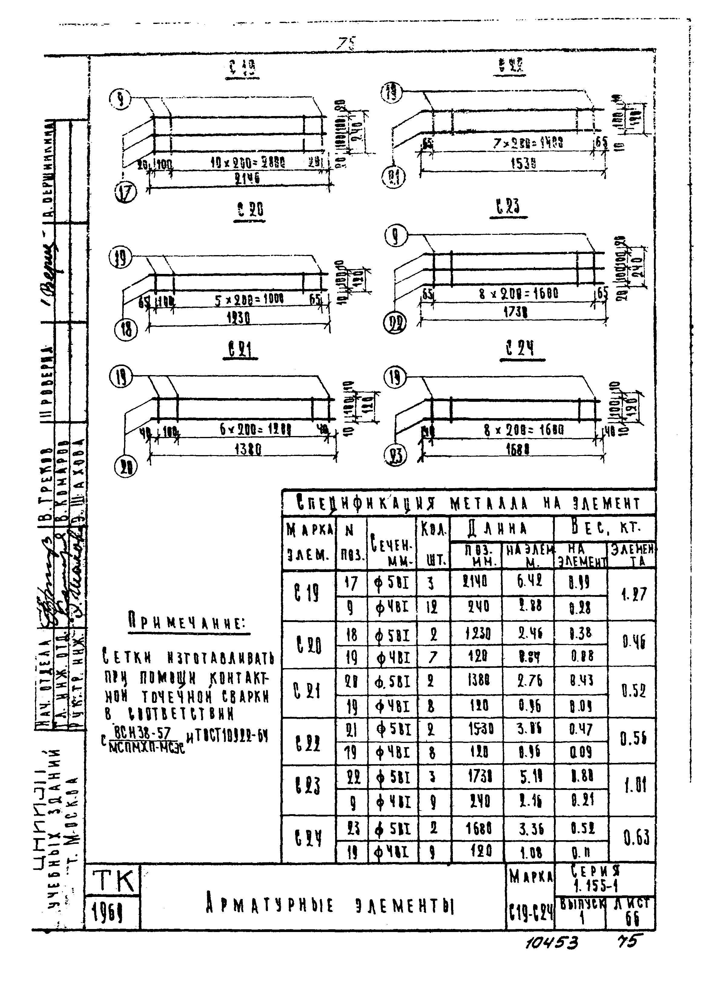 Серия 1.155-1