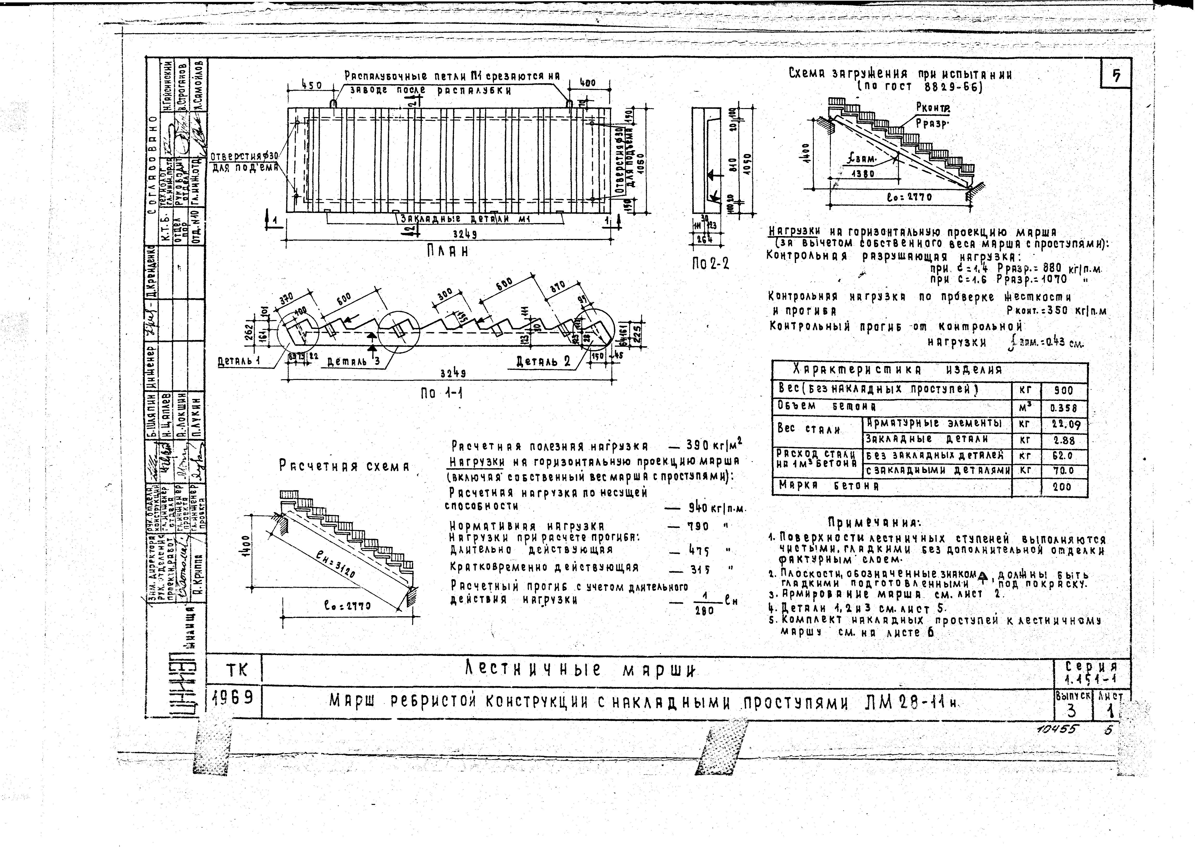 Серия 1.151-1