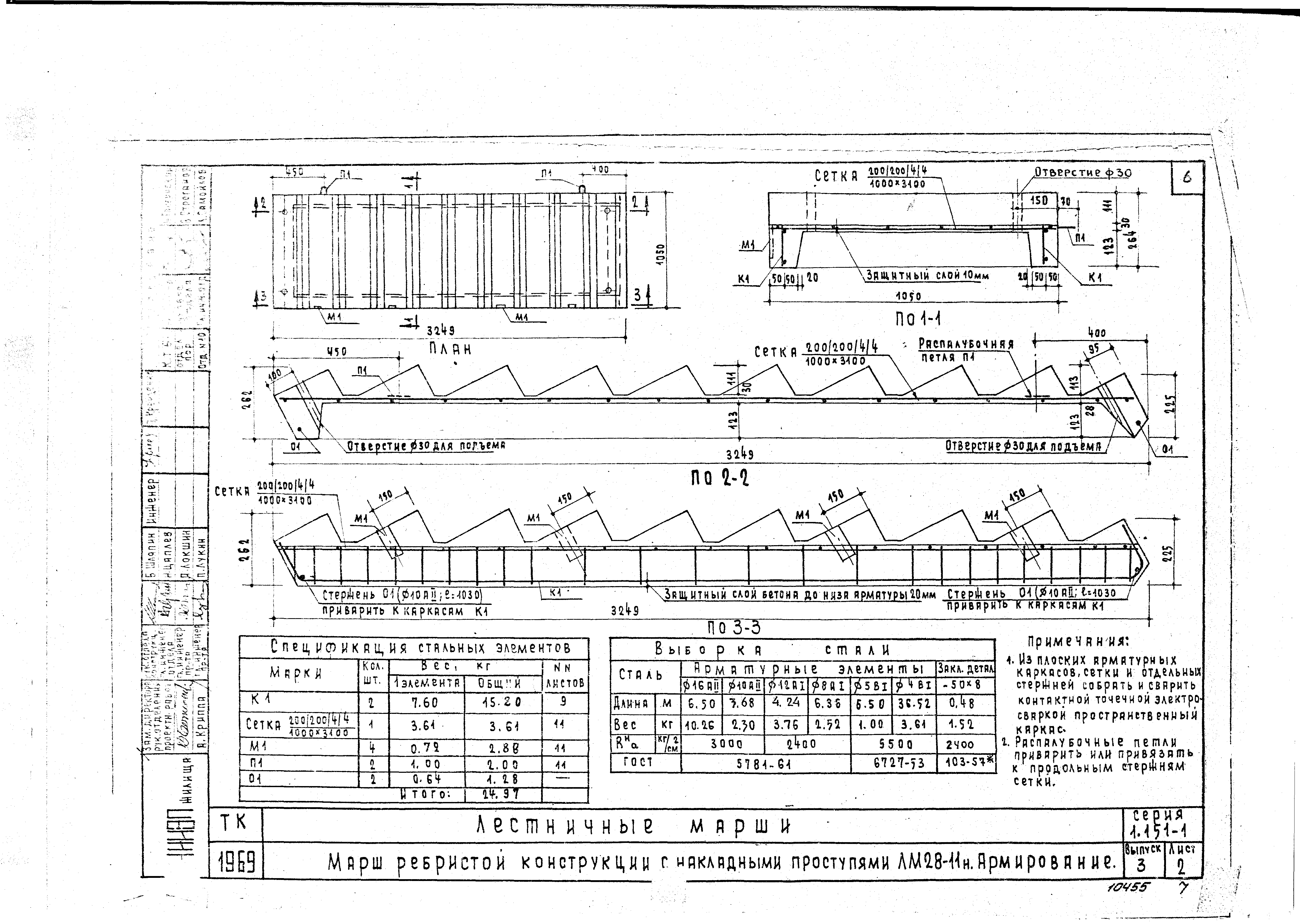 Серия 1.151-1