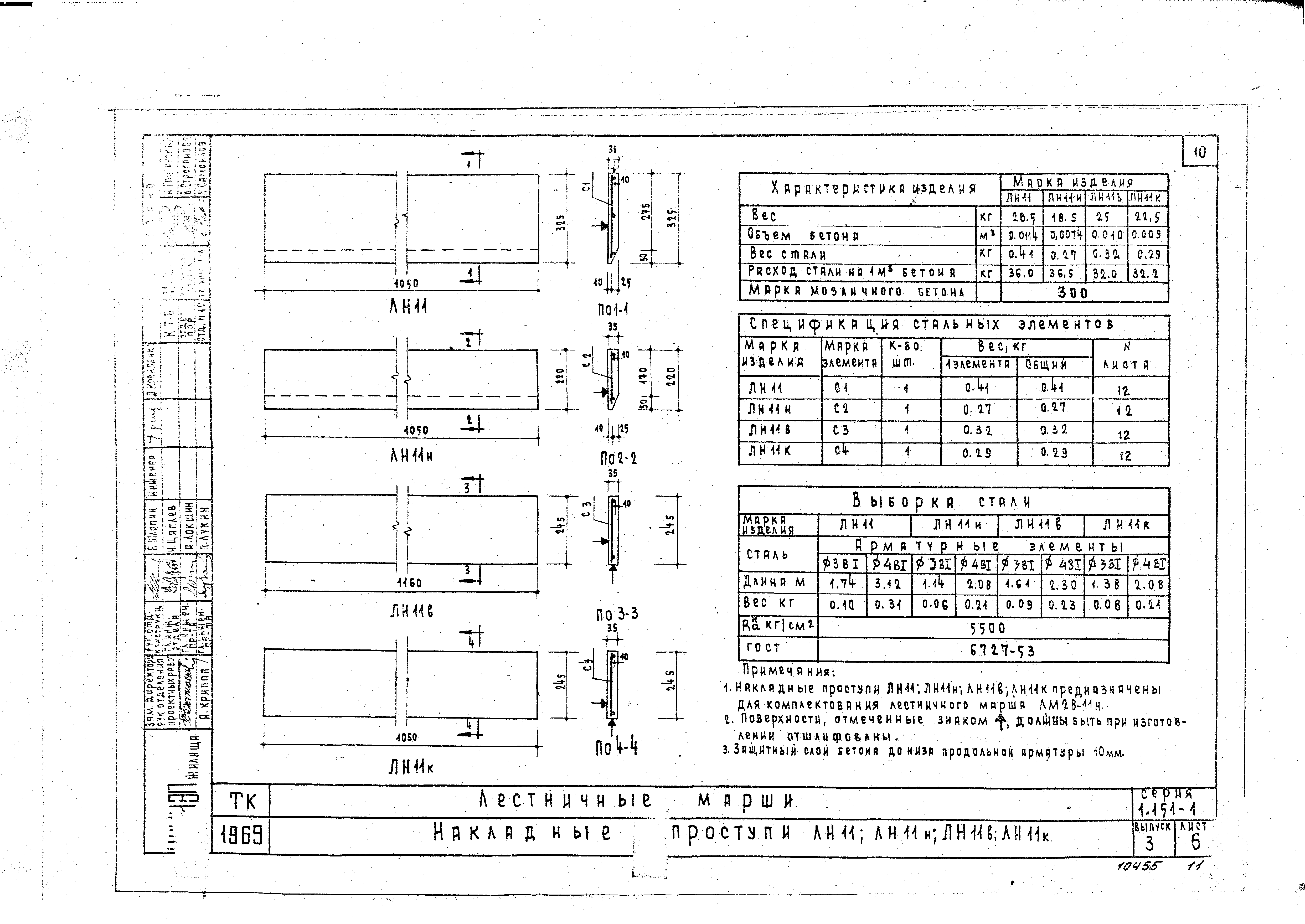 Серия 1.151-1