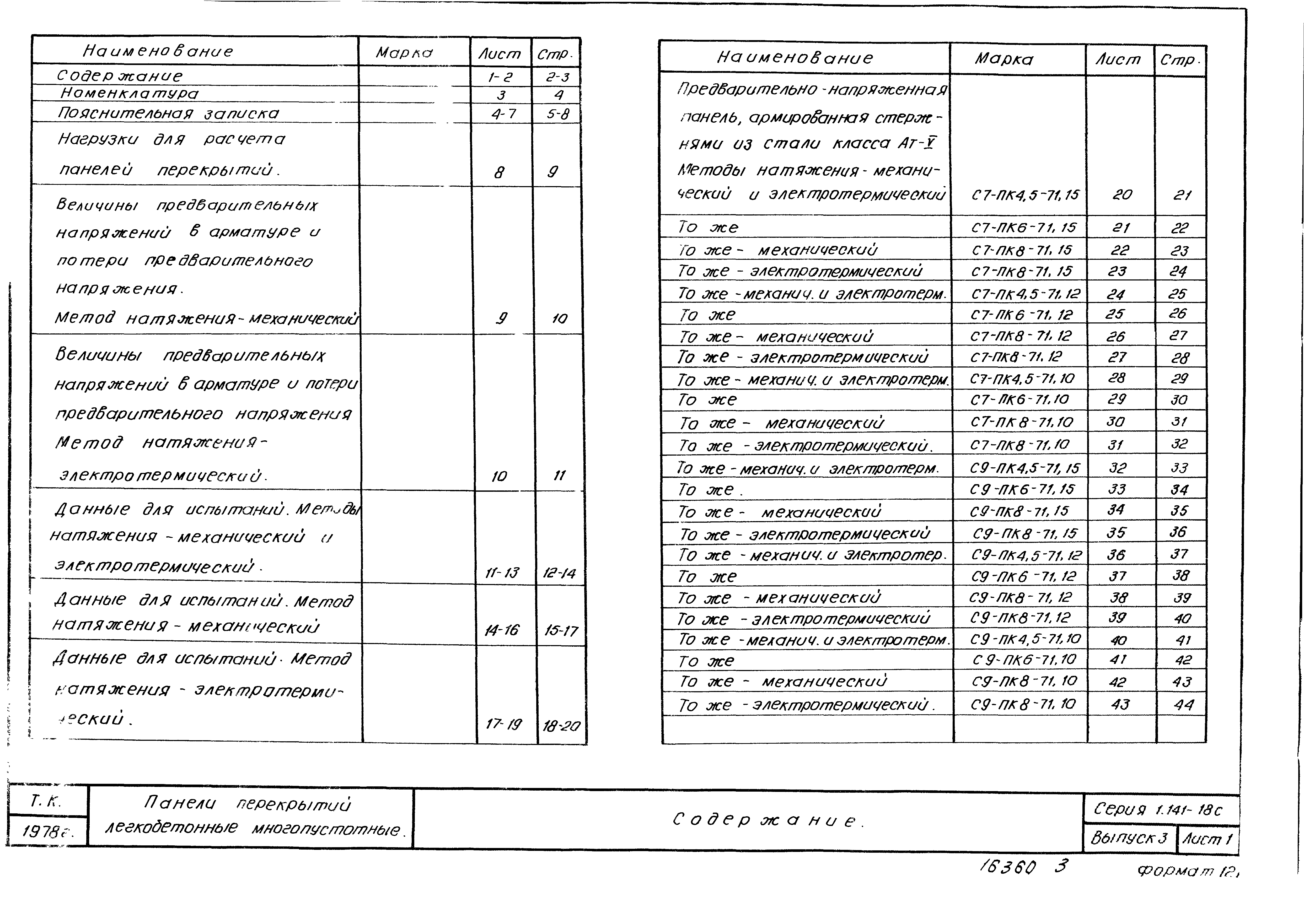 Серия 1.141-18с