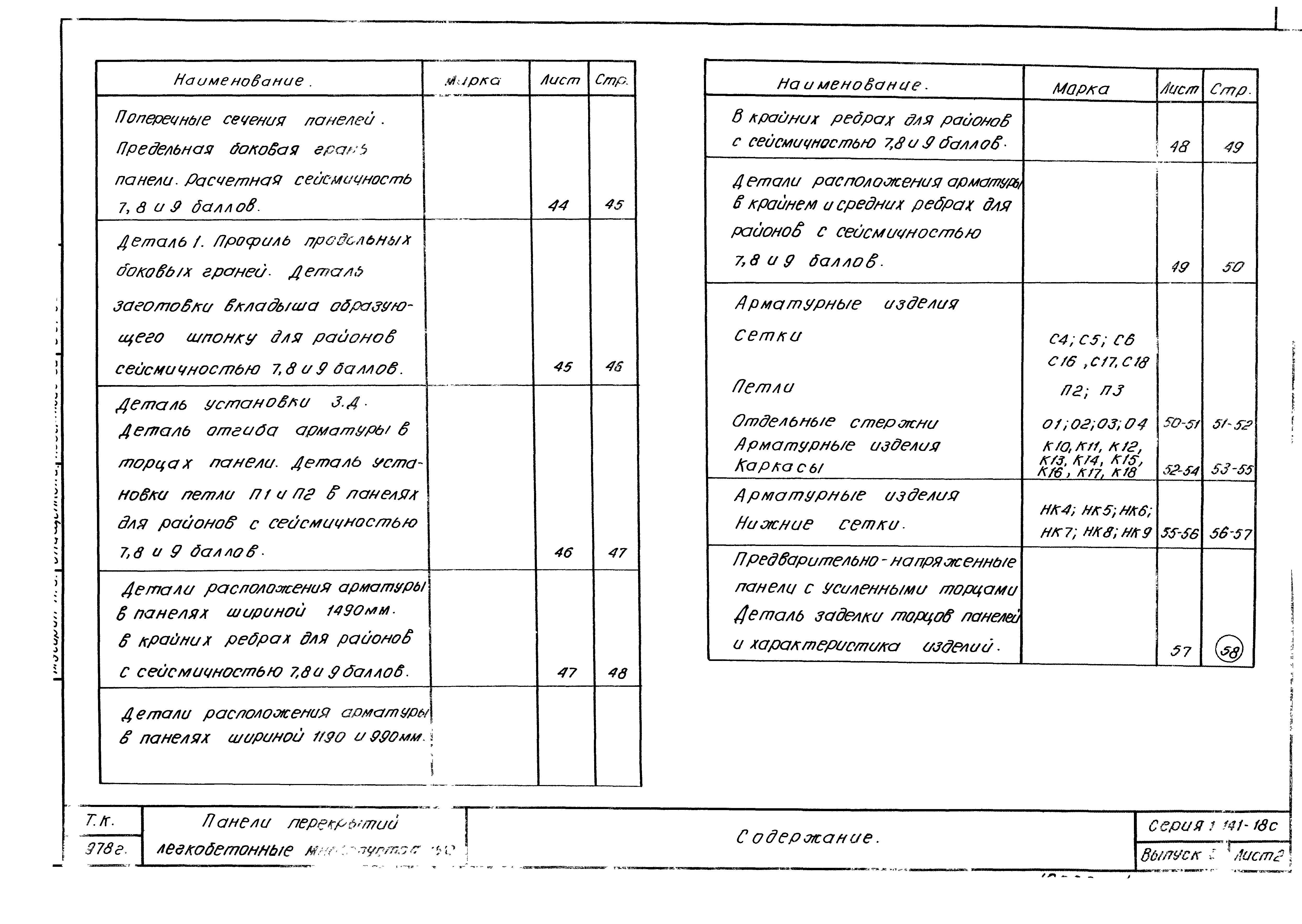 Серия 1.141-18с