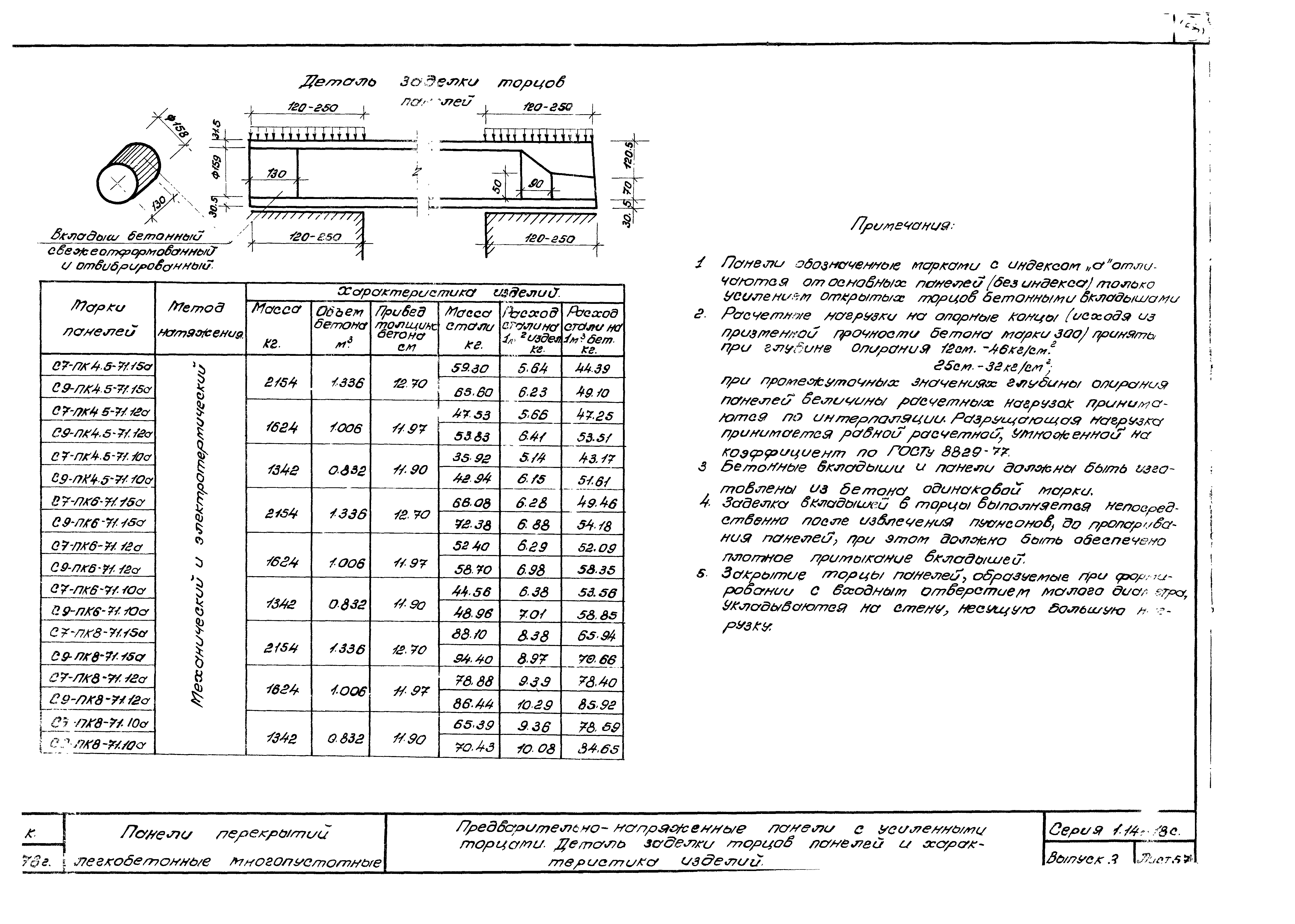 Серия 1.141-18с