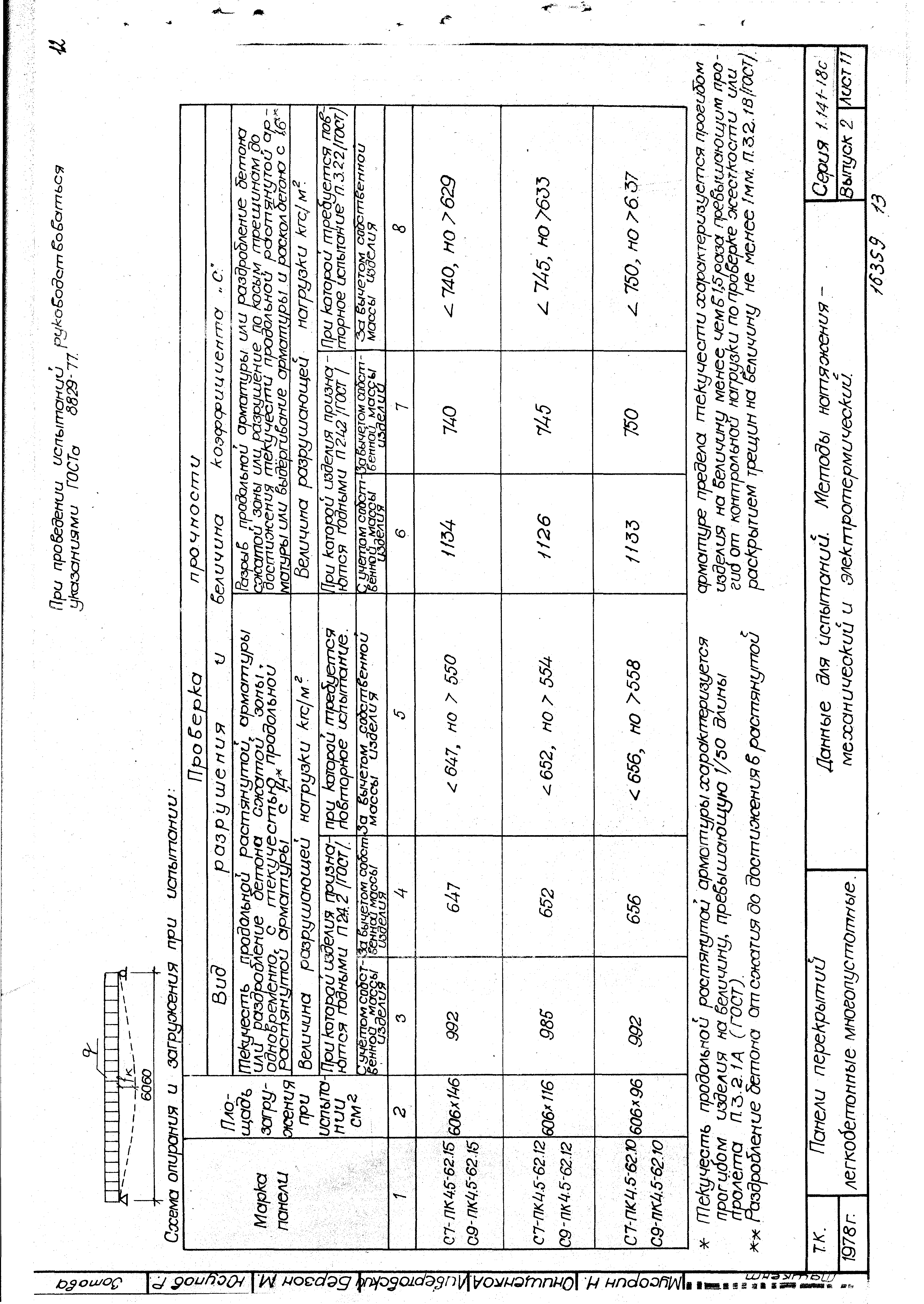 Серия 1.141-18с