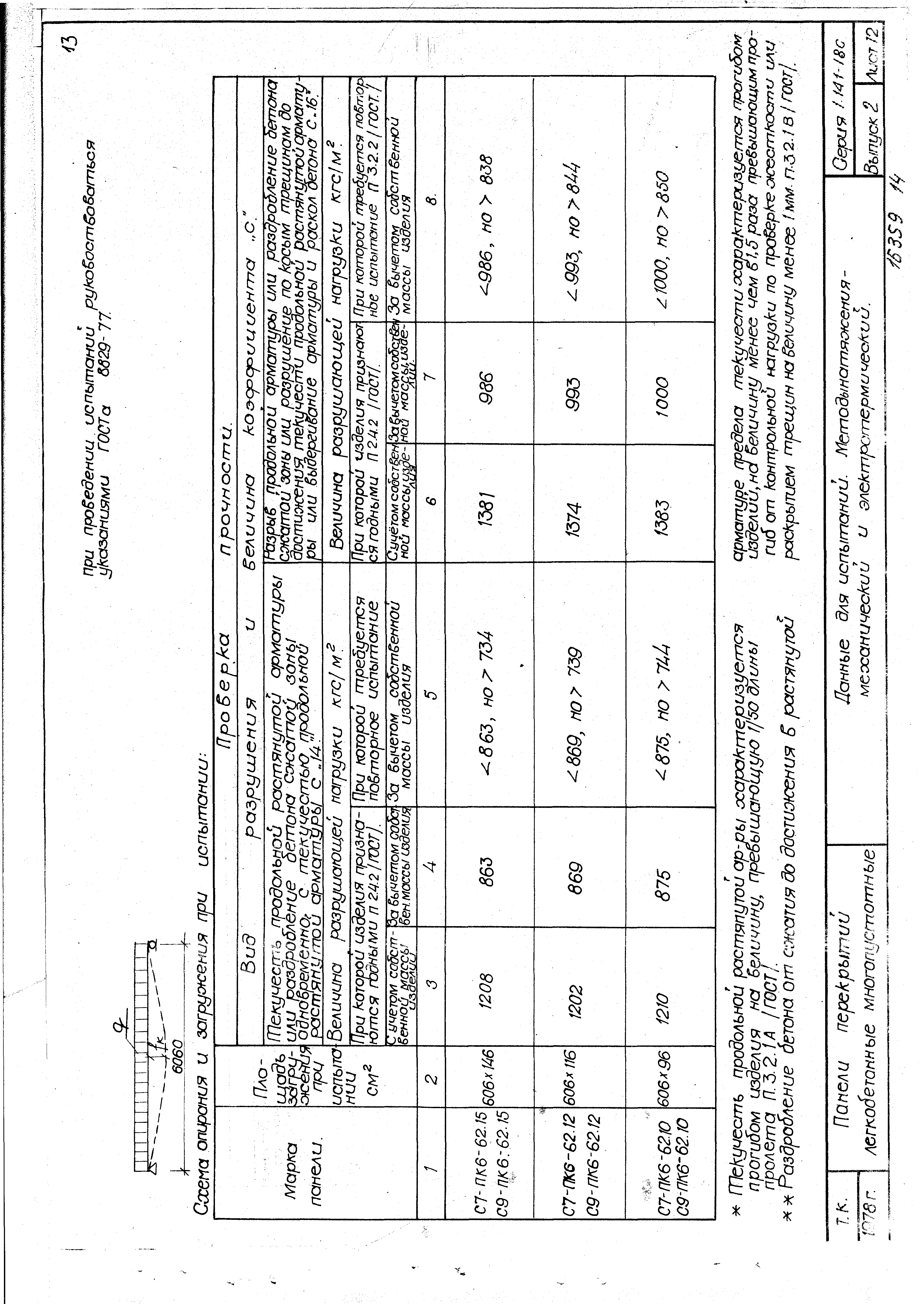 Серия 1.141-18с