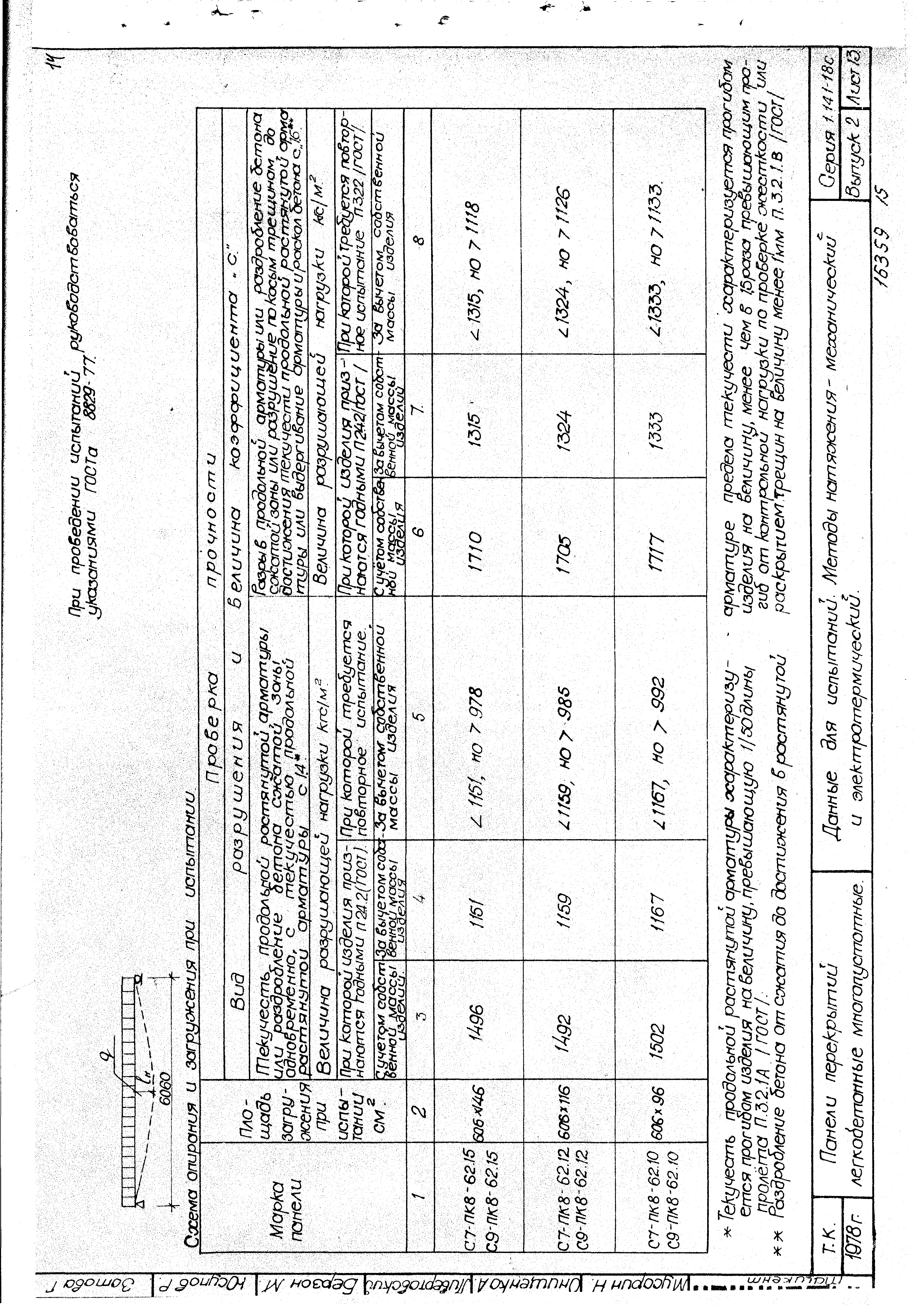 Серия 1.141-18с