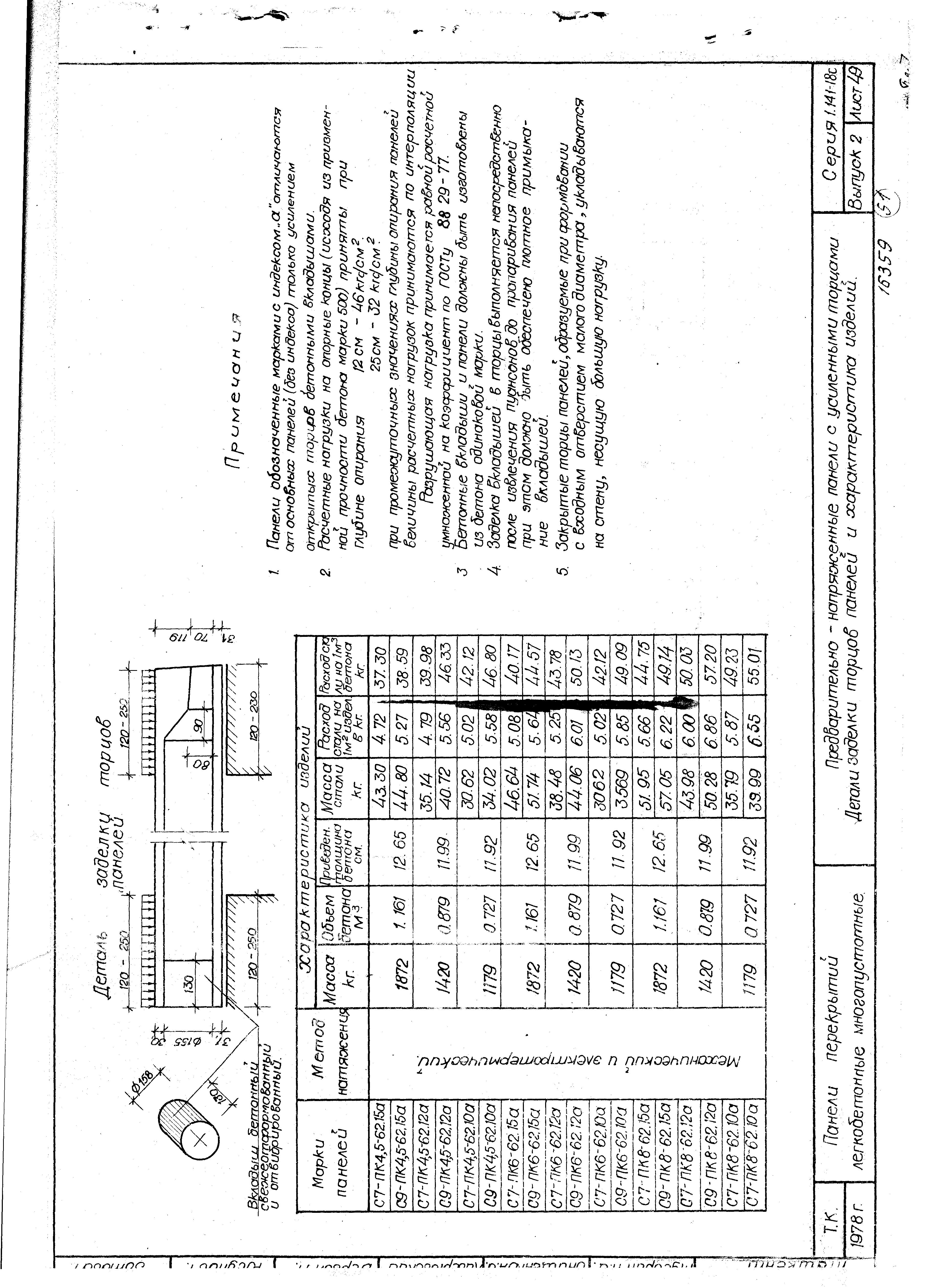 Серия 1.141-18с