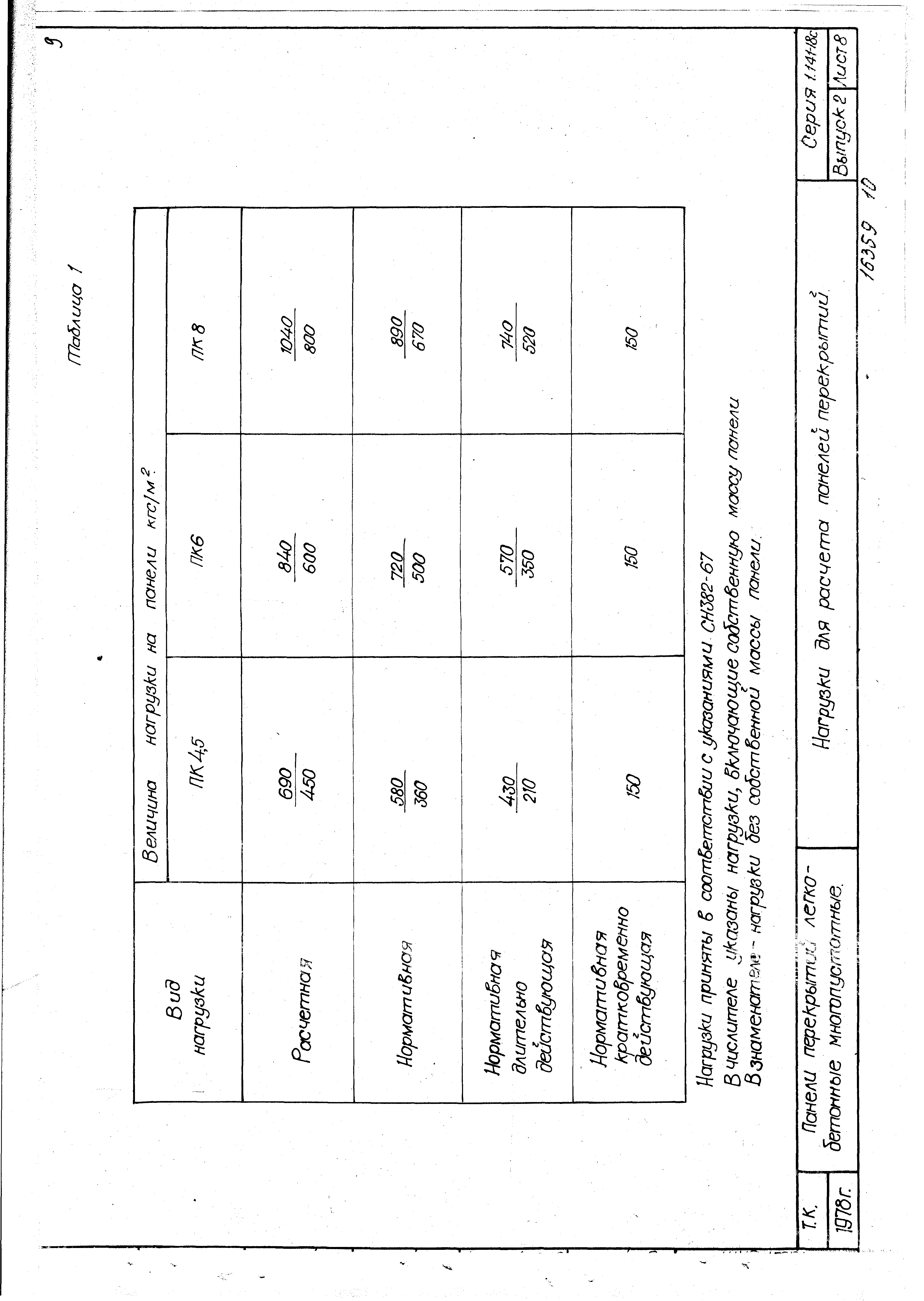 Серия 1.141-18с