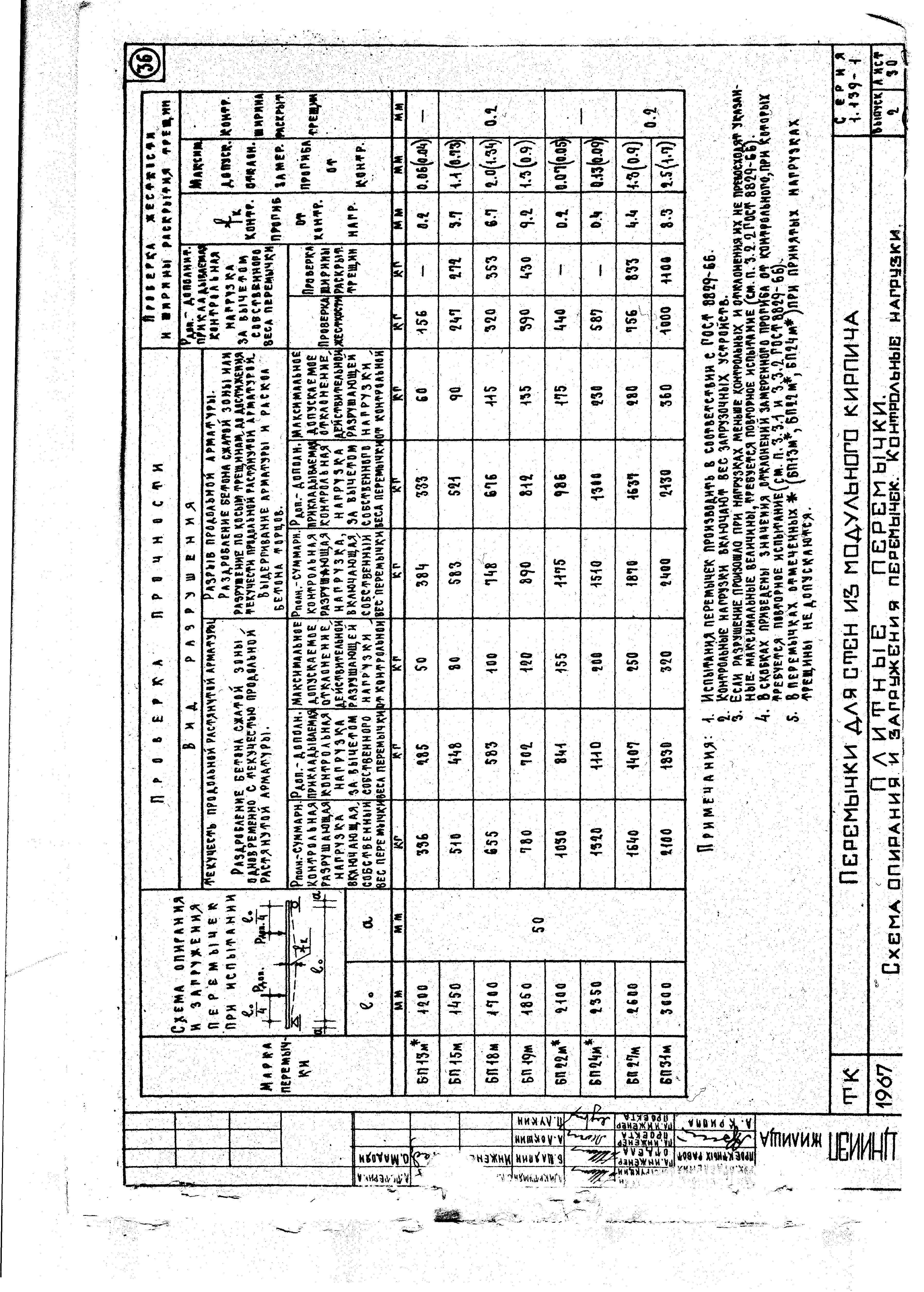 Серия 1.139-1