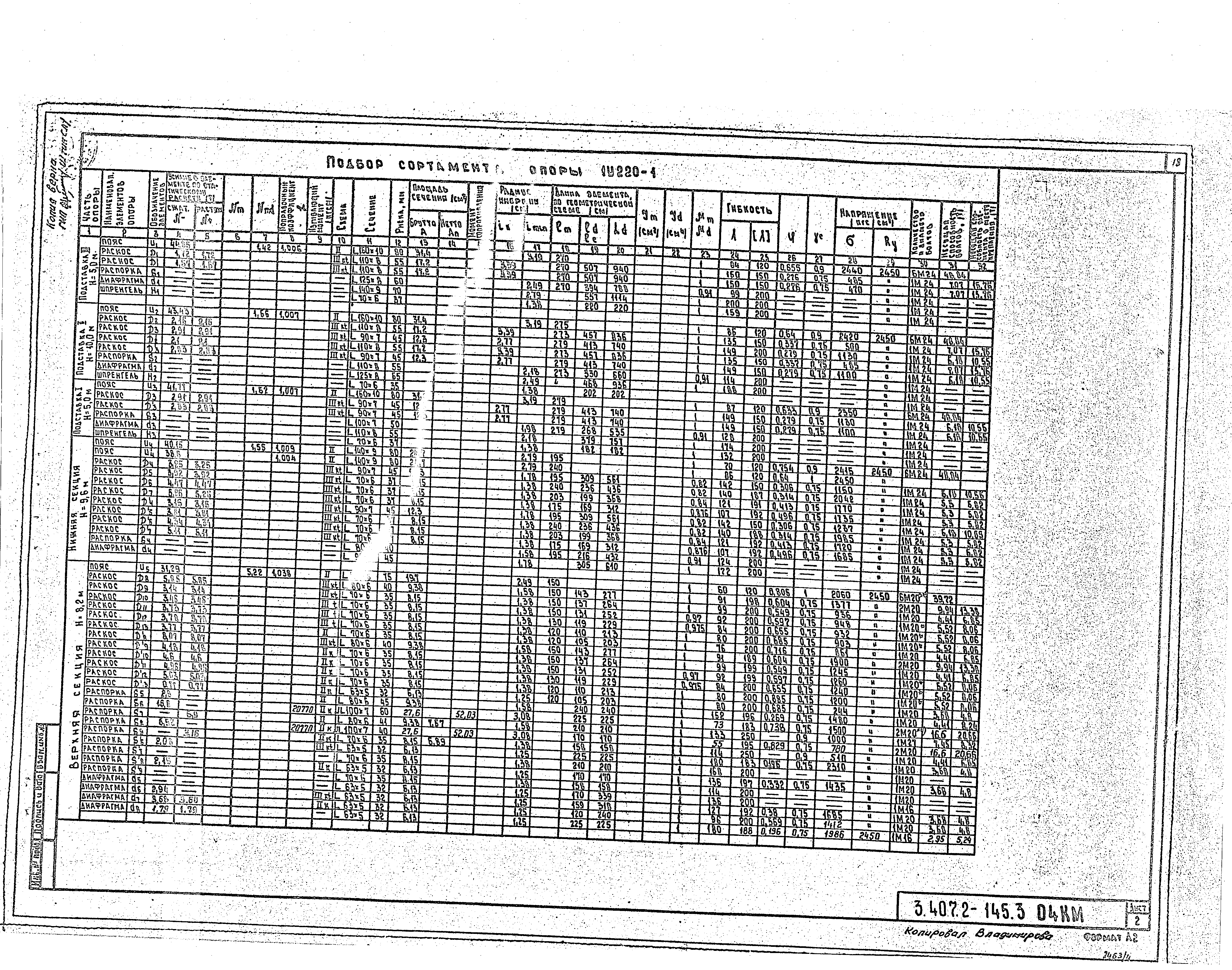 Серия 3.407.2-145