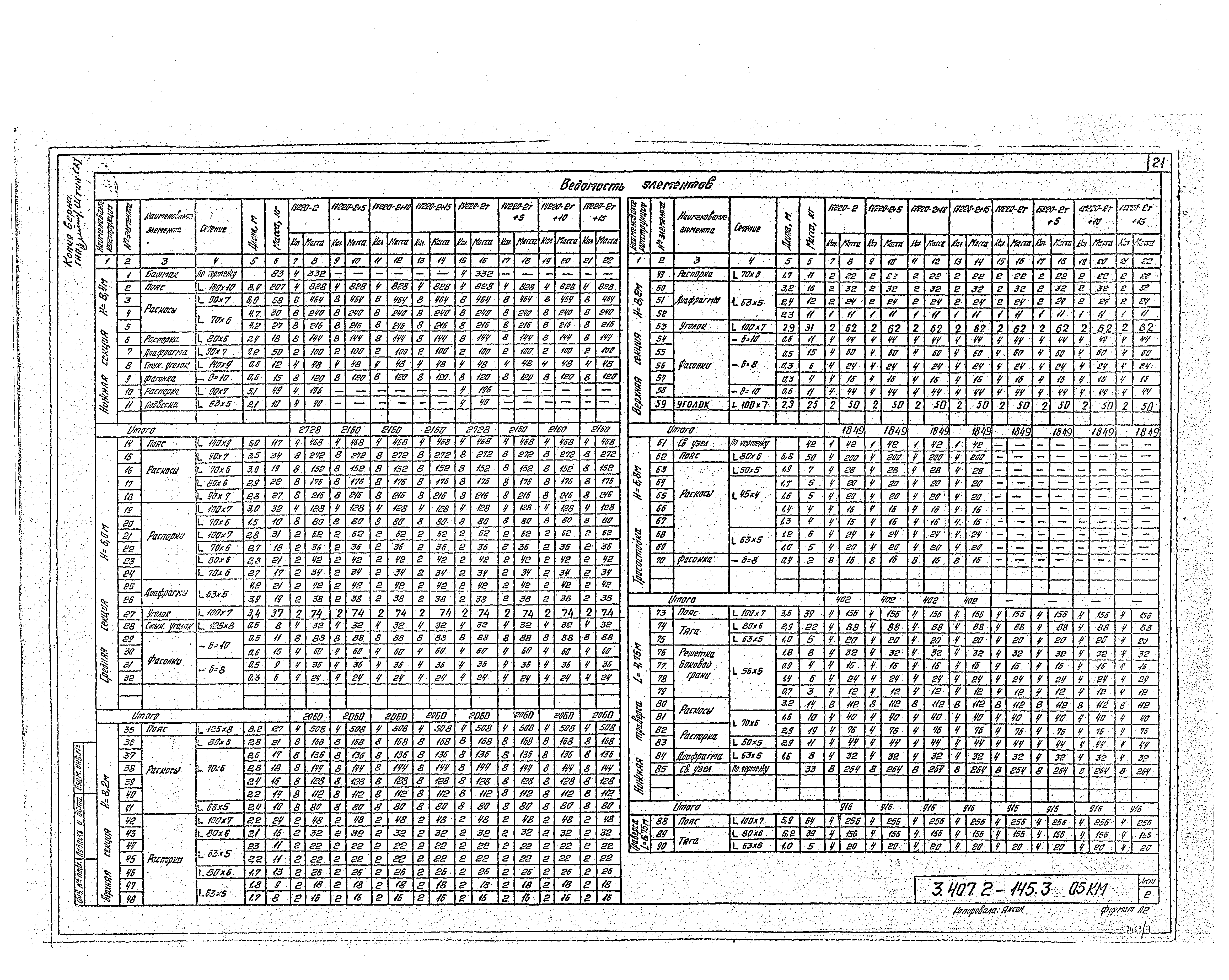 Серия 3.407.2-145