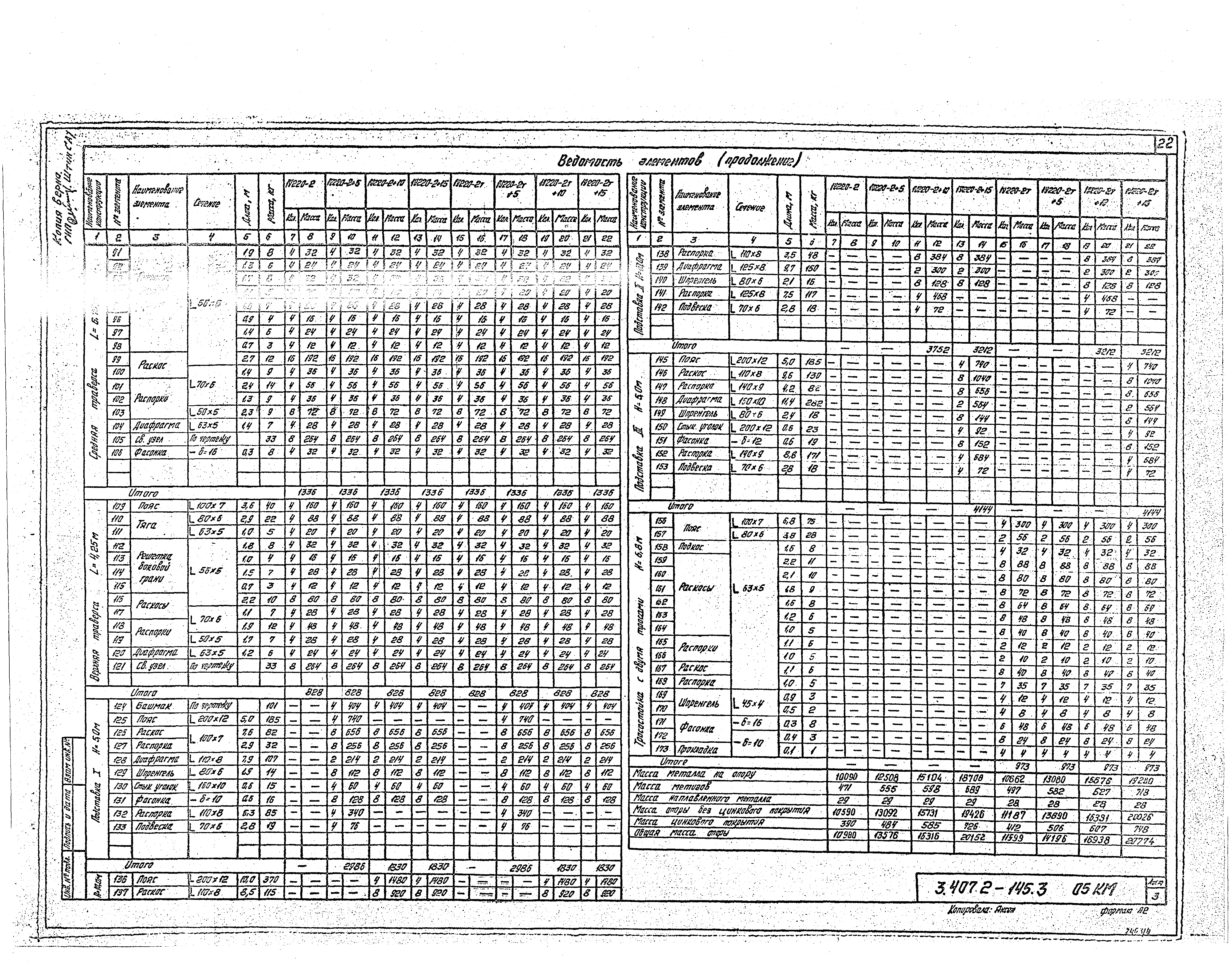 Серия 3.407.2-145