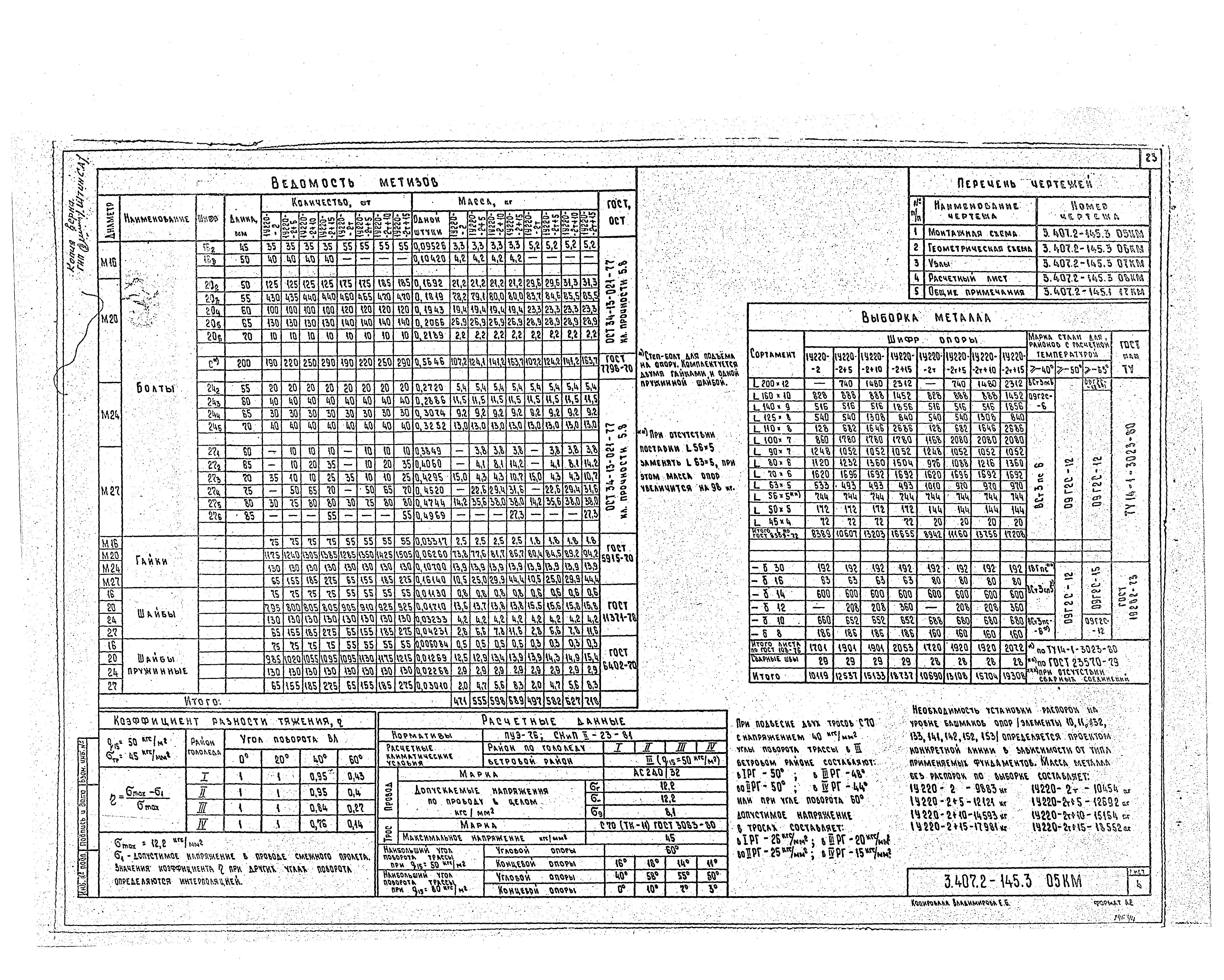 Серия 3.407.2-145