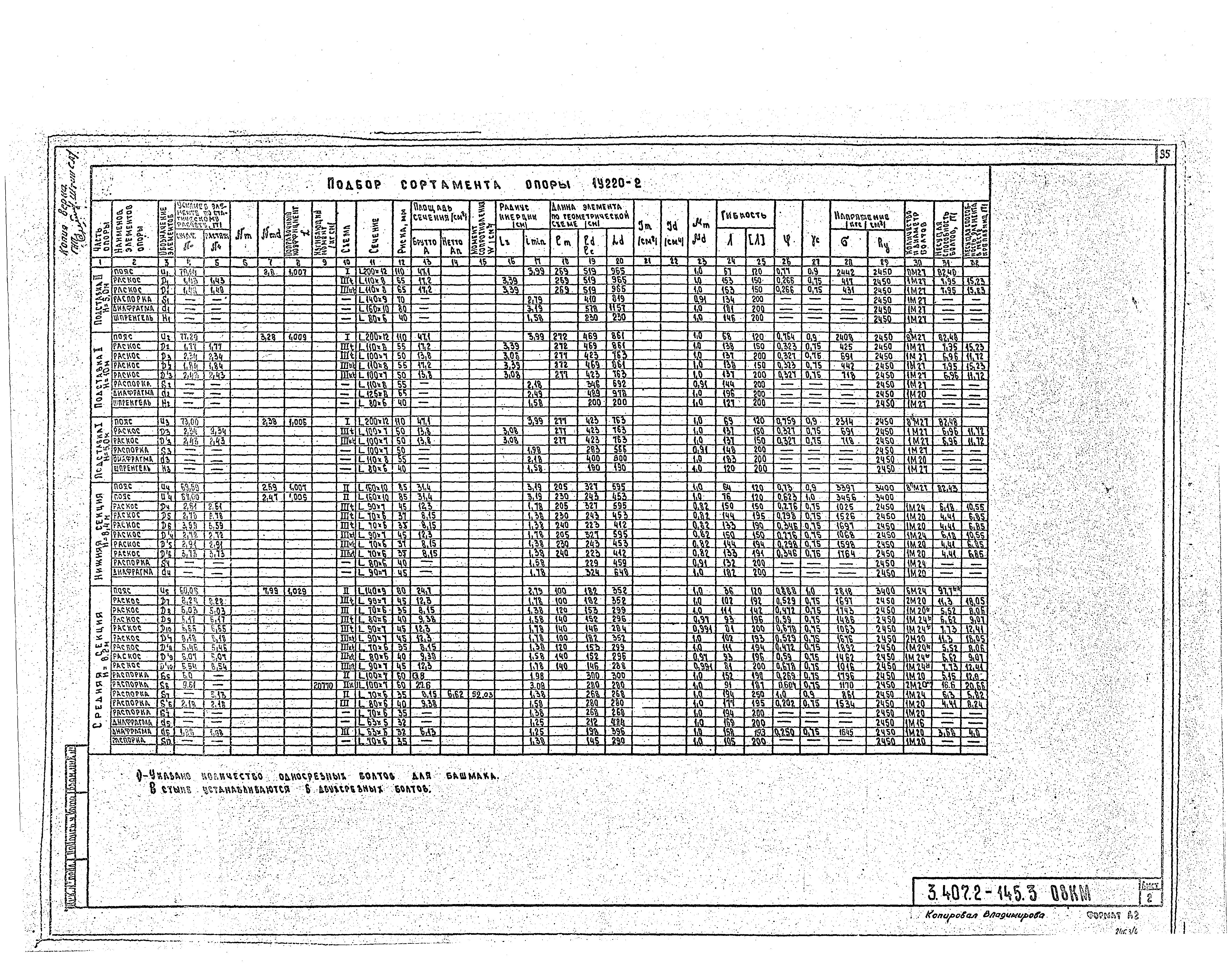 Серия 3.407.2-145