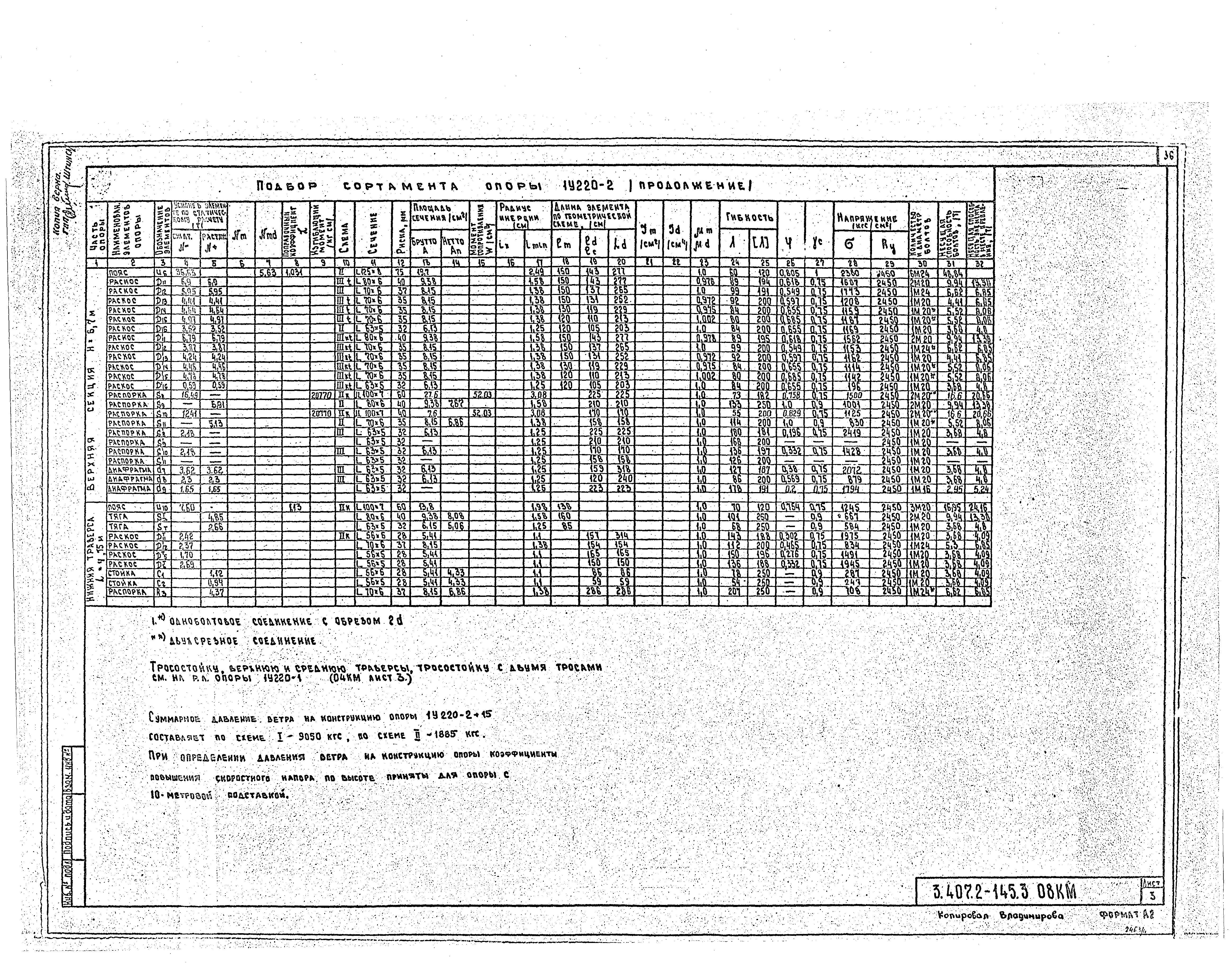 Серия 3.407.2-145