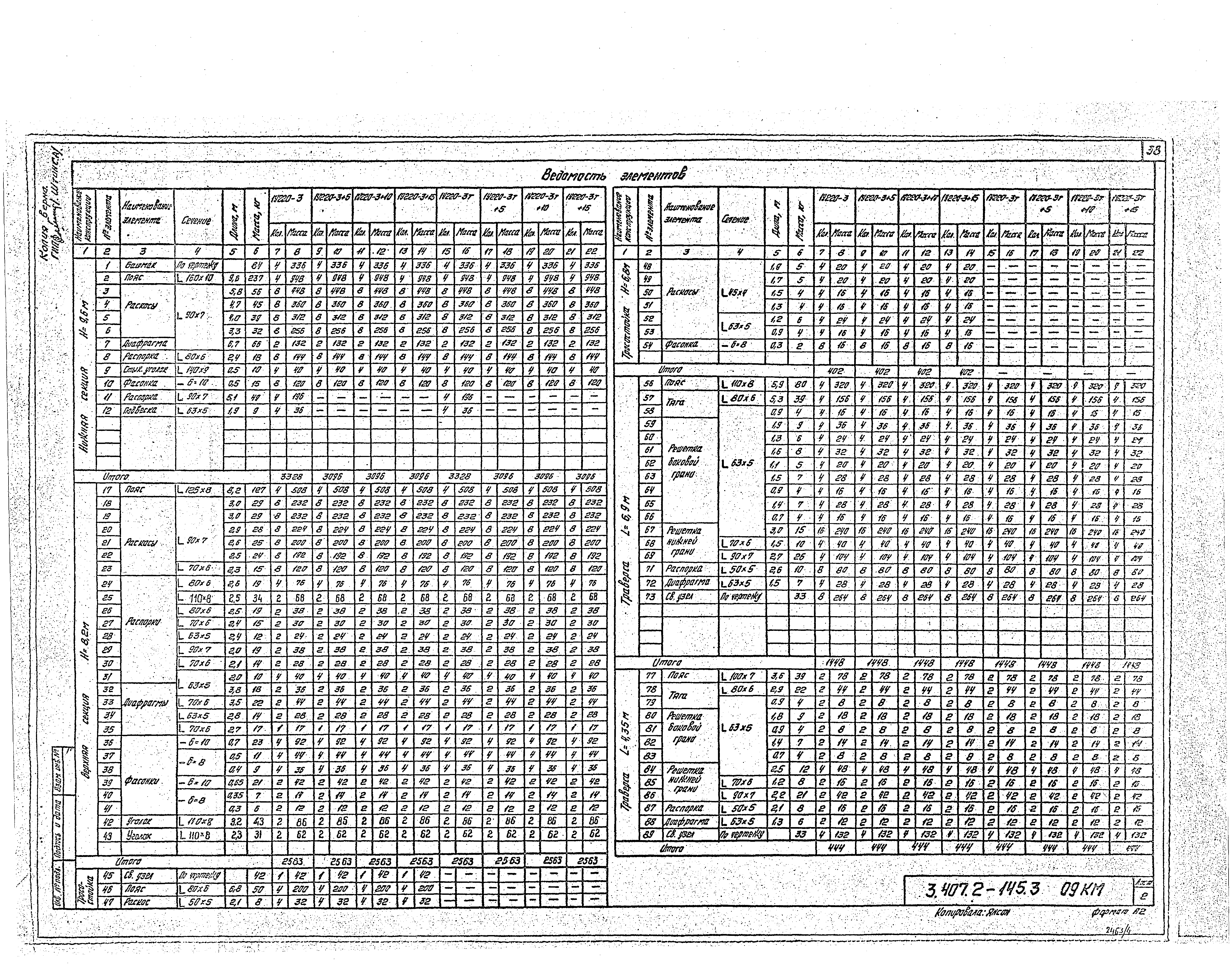 Серия 3.407.2-145