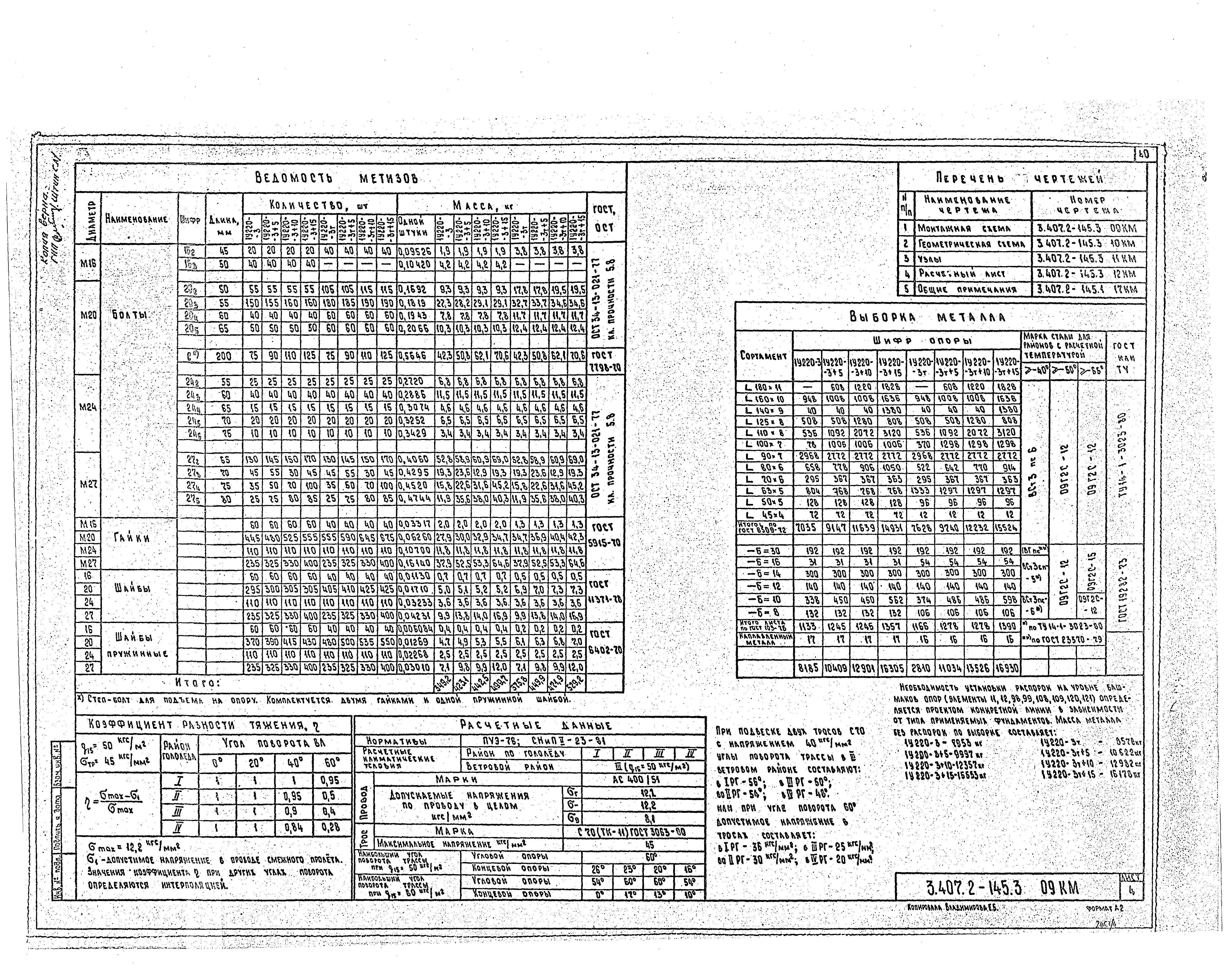 Серия 3.407.2-145