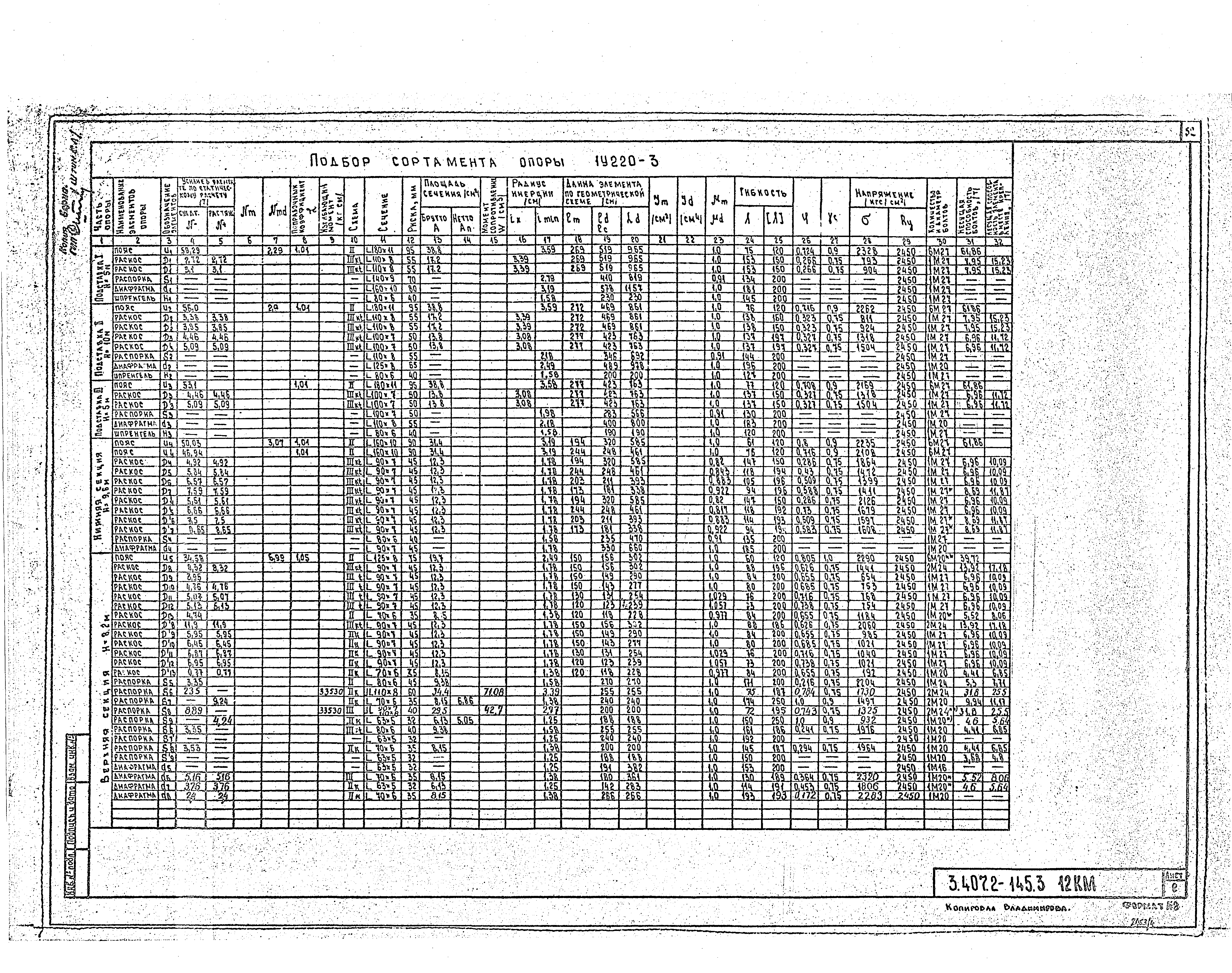 Серия 3.407.2-145