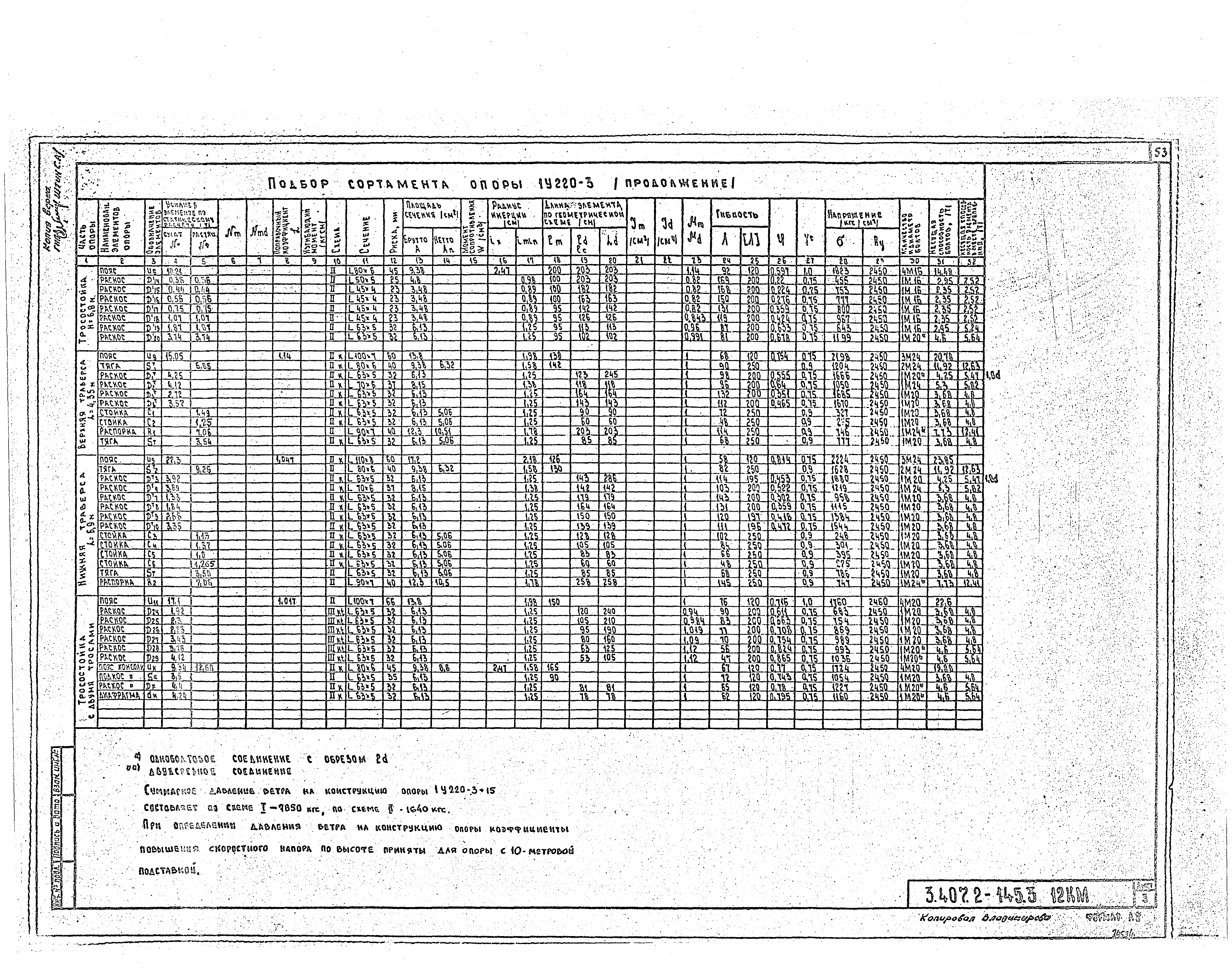 Серия 3.407.2-145