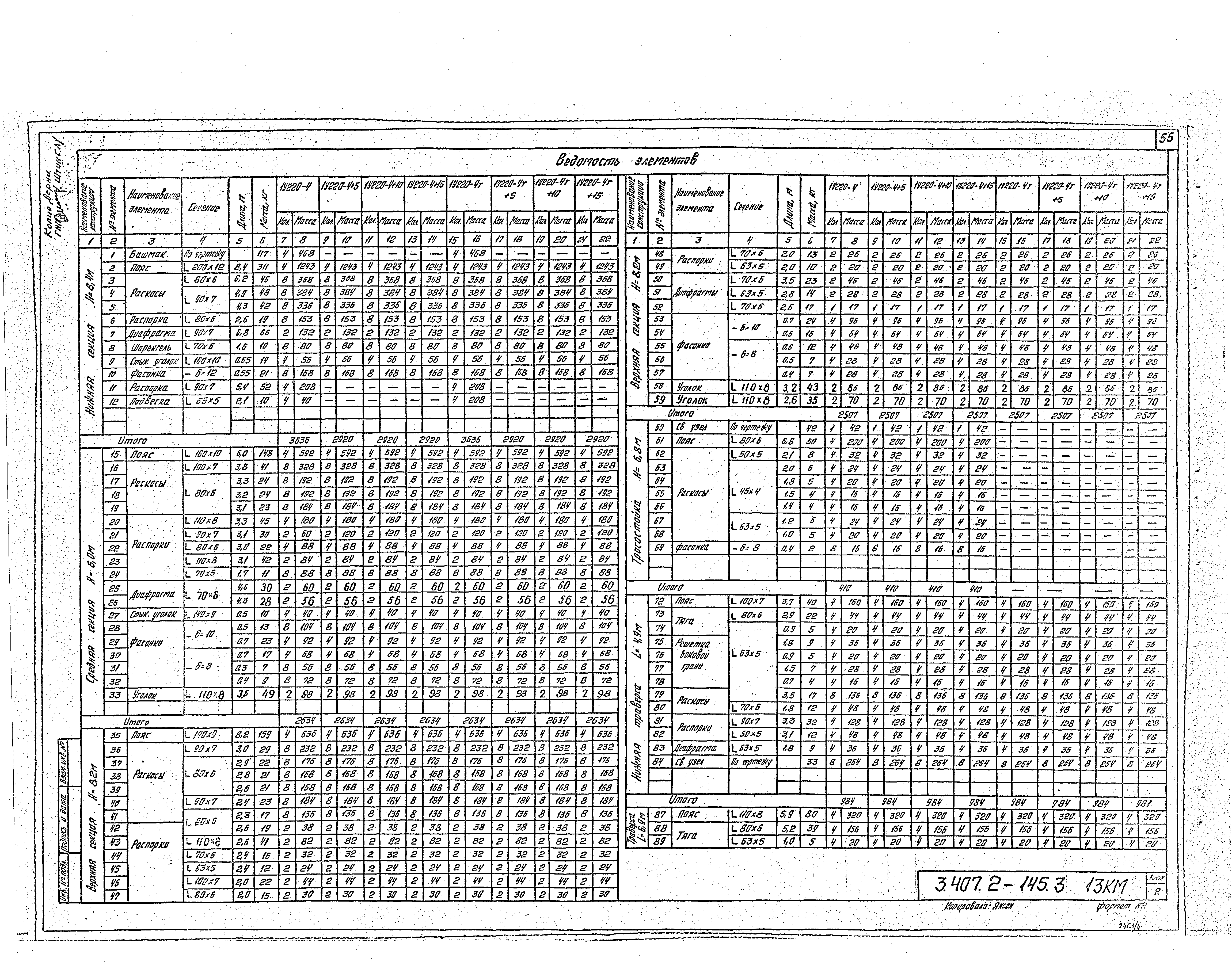 Серия 3.407.2-145