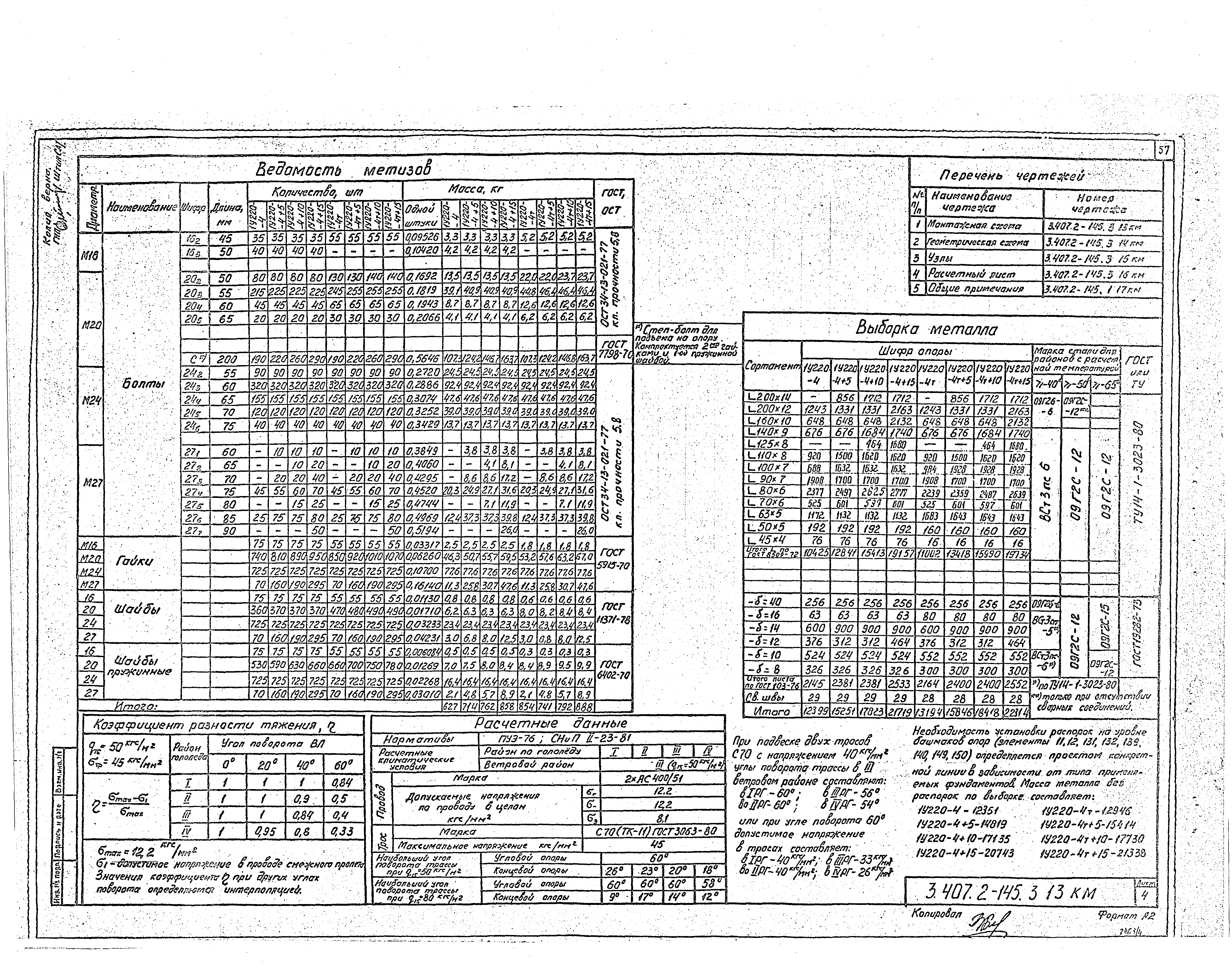 Серия 3.407.2-145