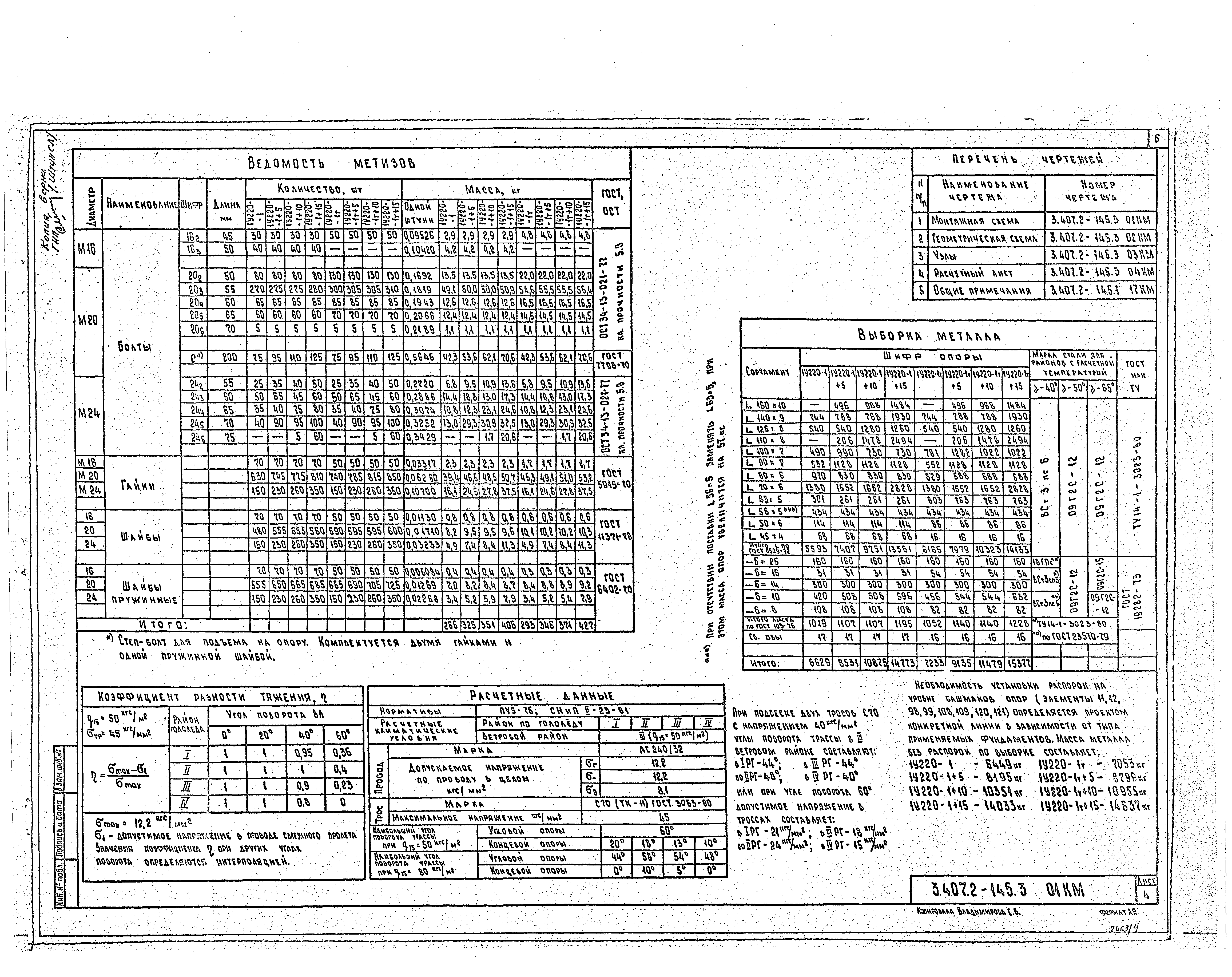 Серия 3.407.2-145