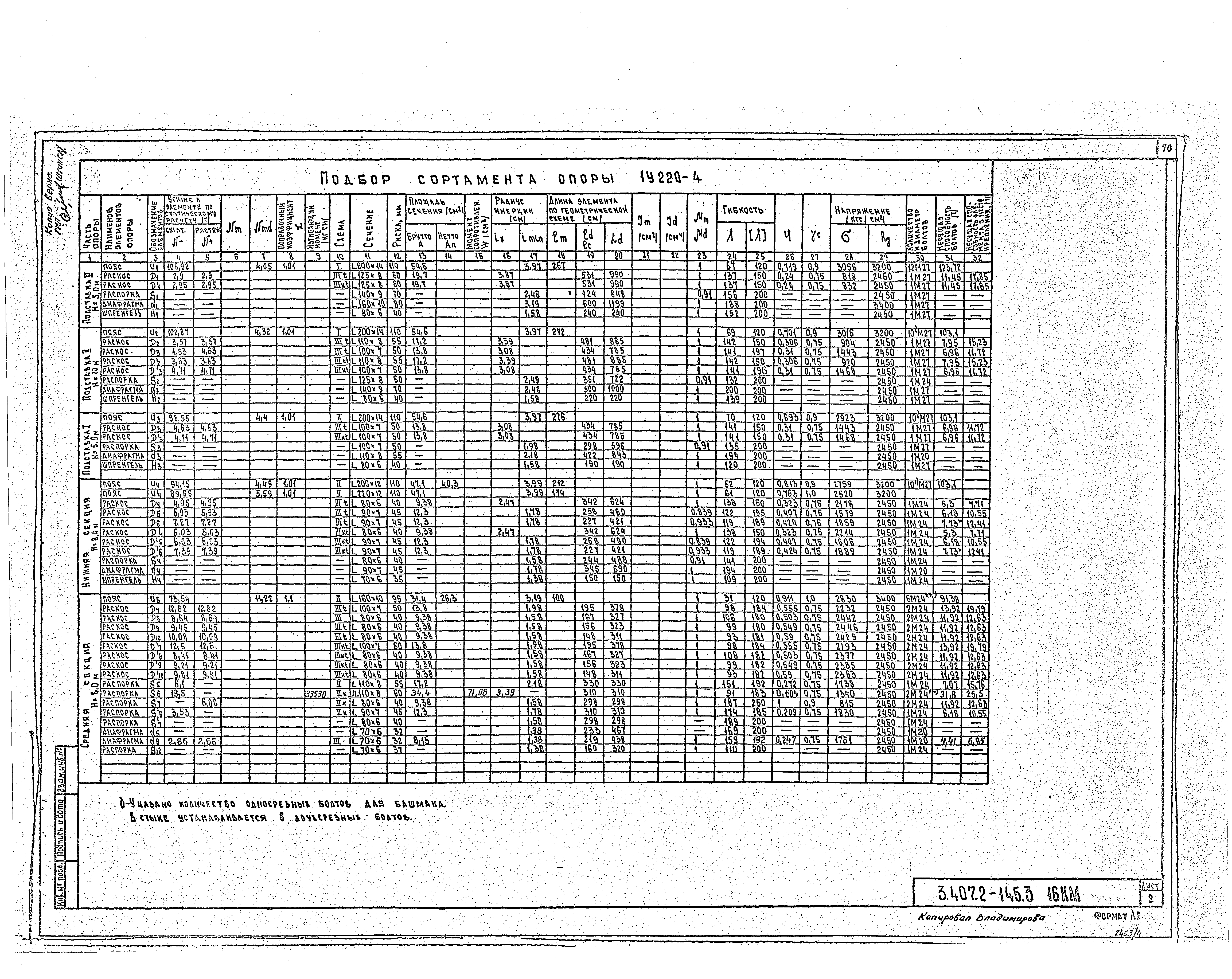 Серия 3.407.2-145