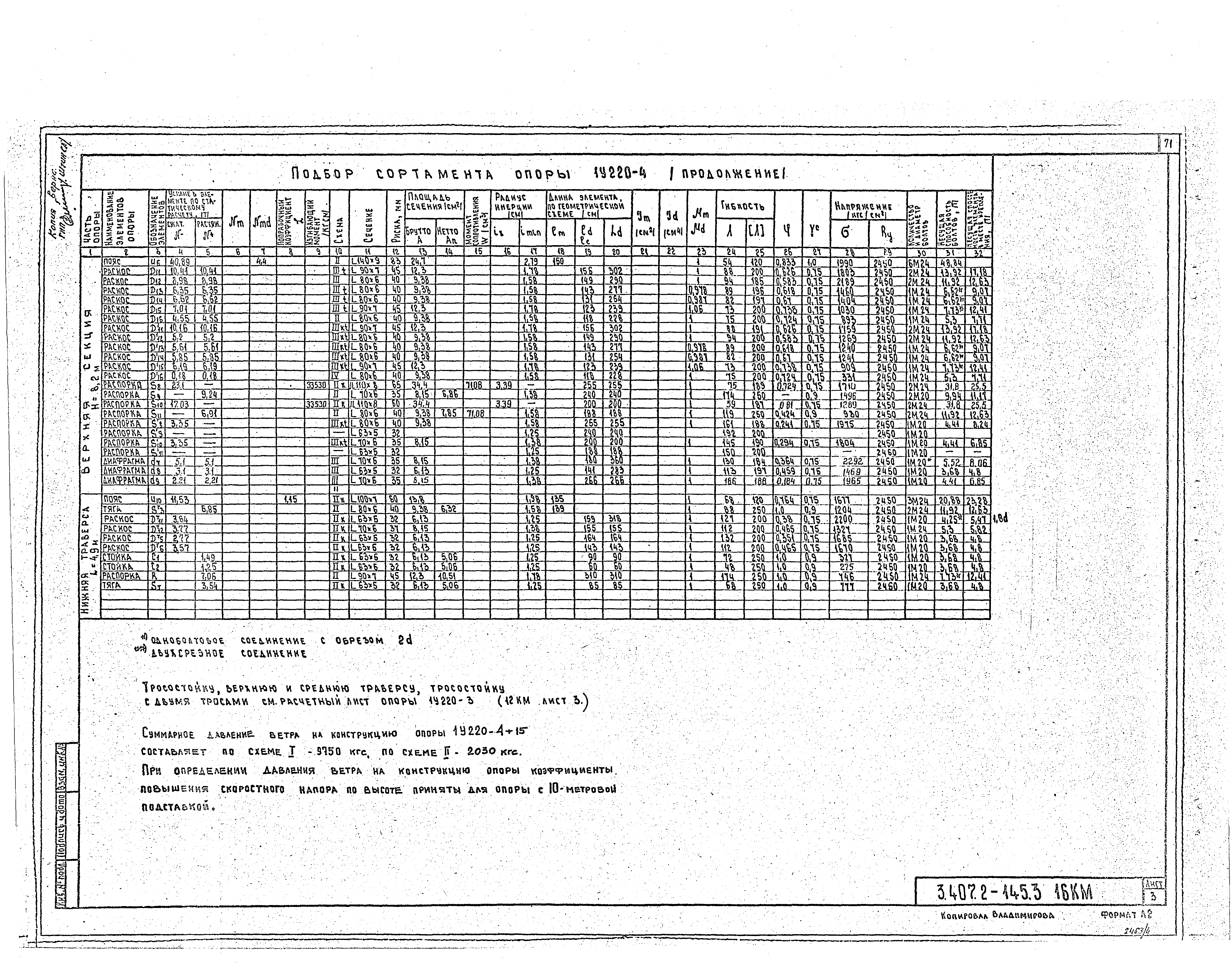 Серия 3.407.2-145