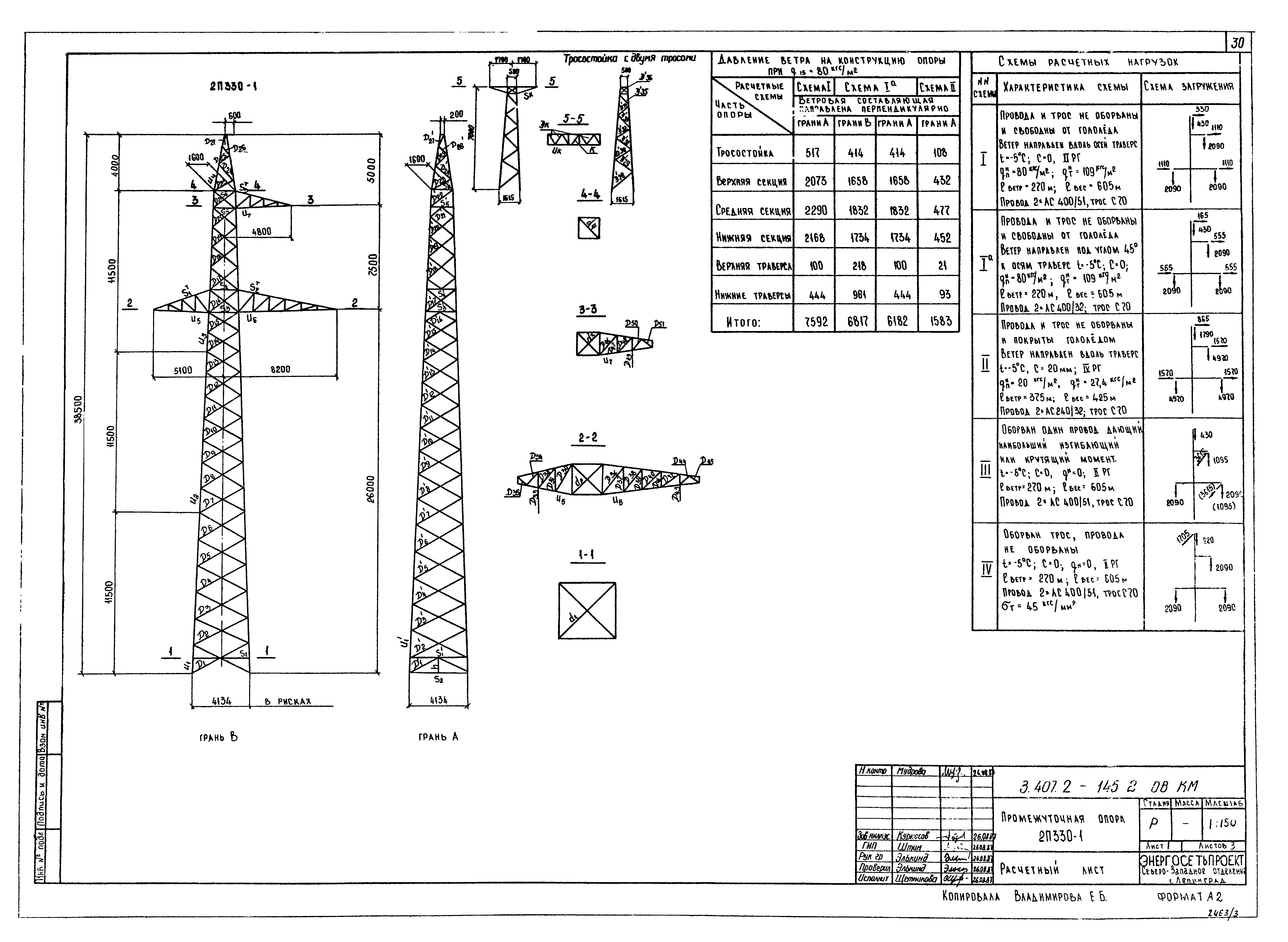 Серия 3.407.2-145