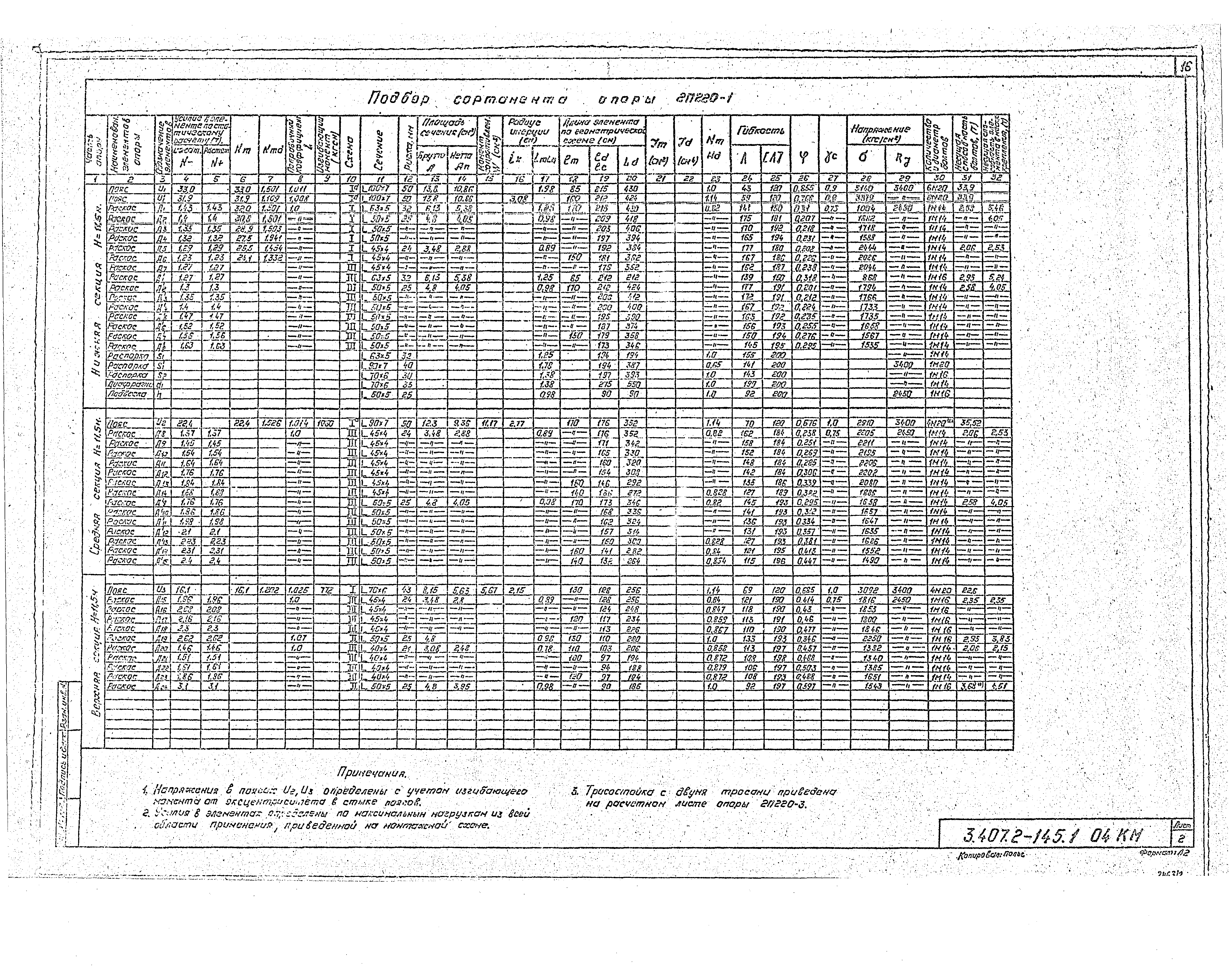 Серия 3.407.2-145