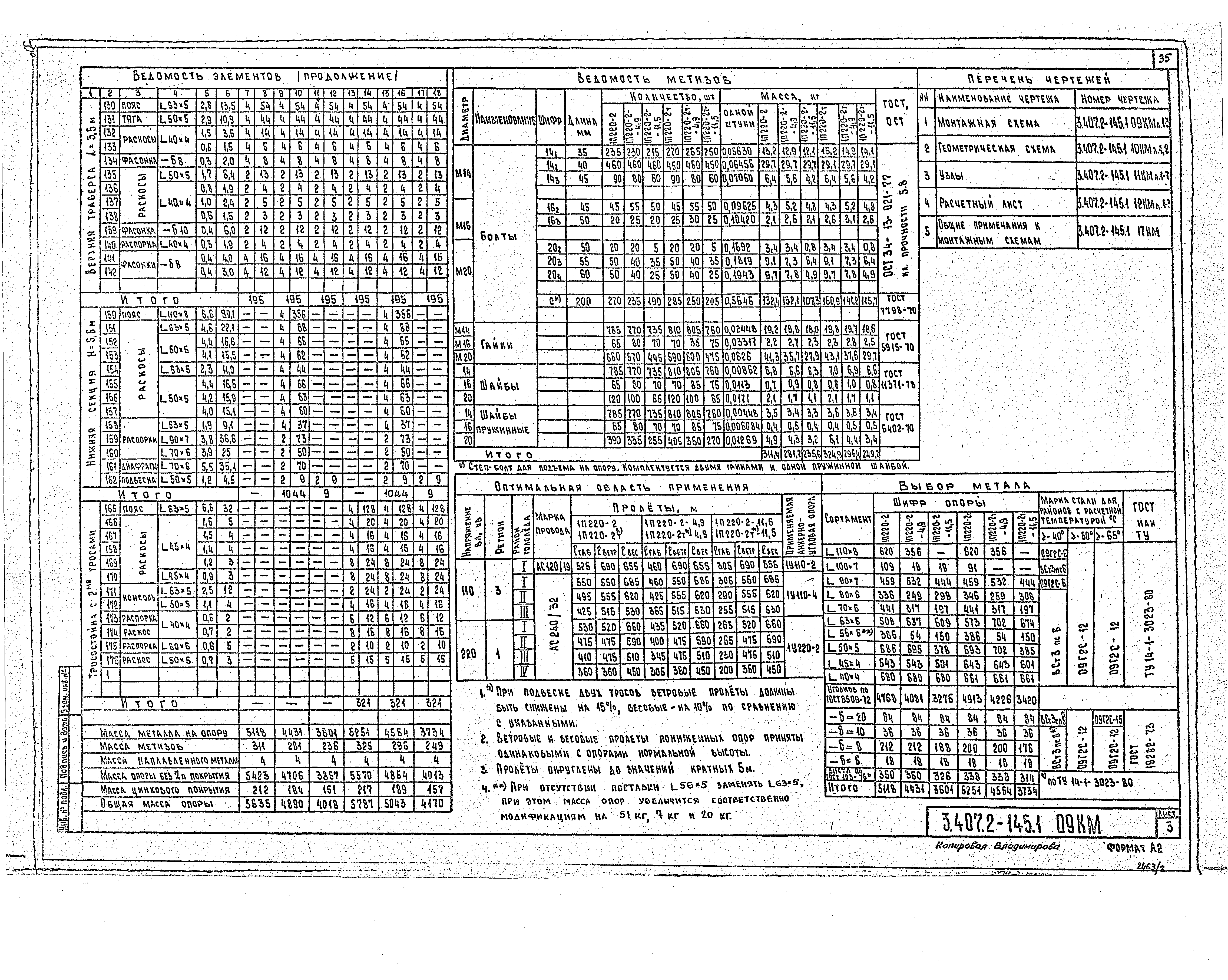 Серия 3.407.2-145