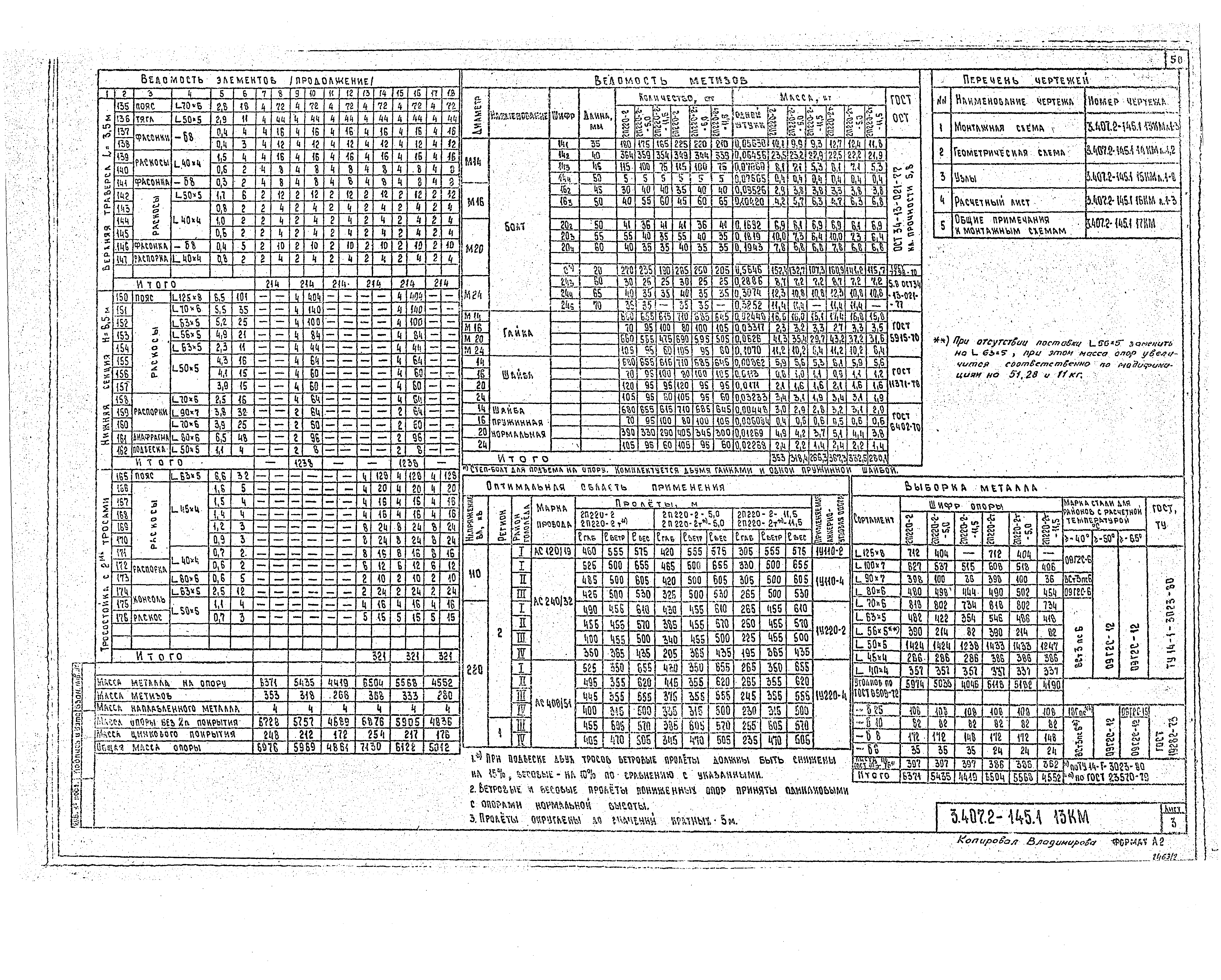 Серия 3.407.2-145