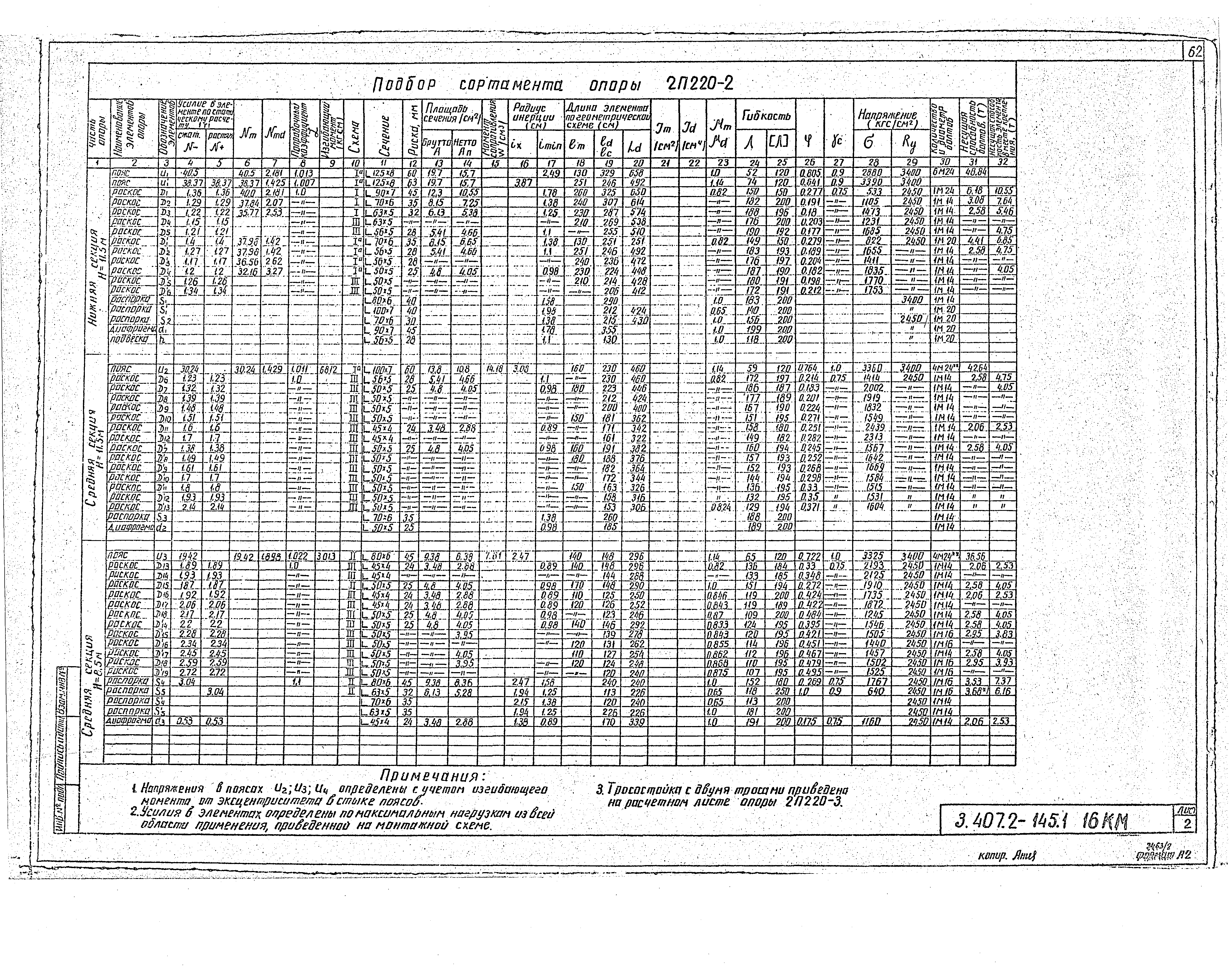 Серия 3.407.2-145