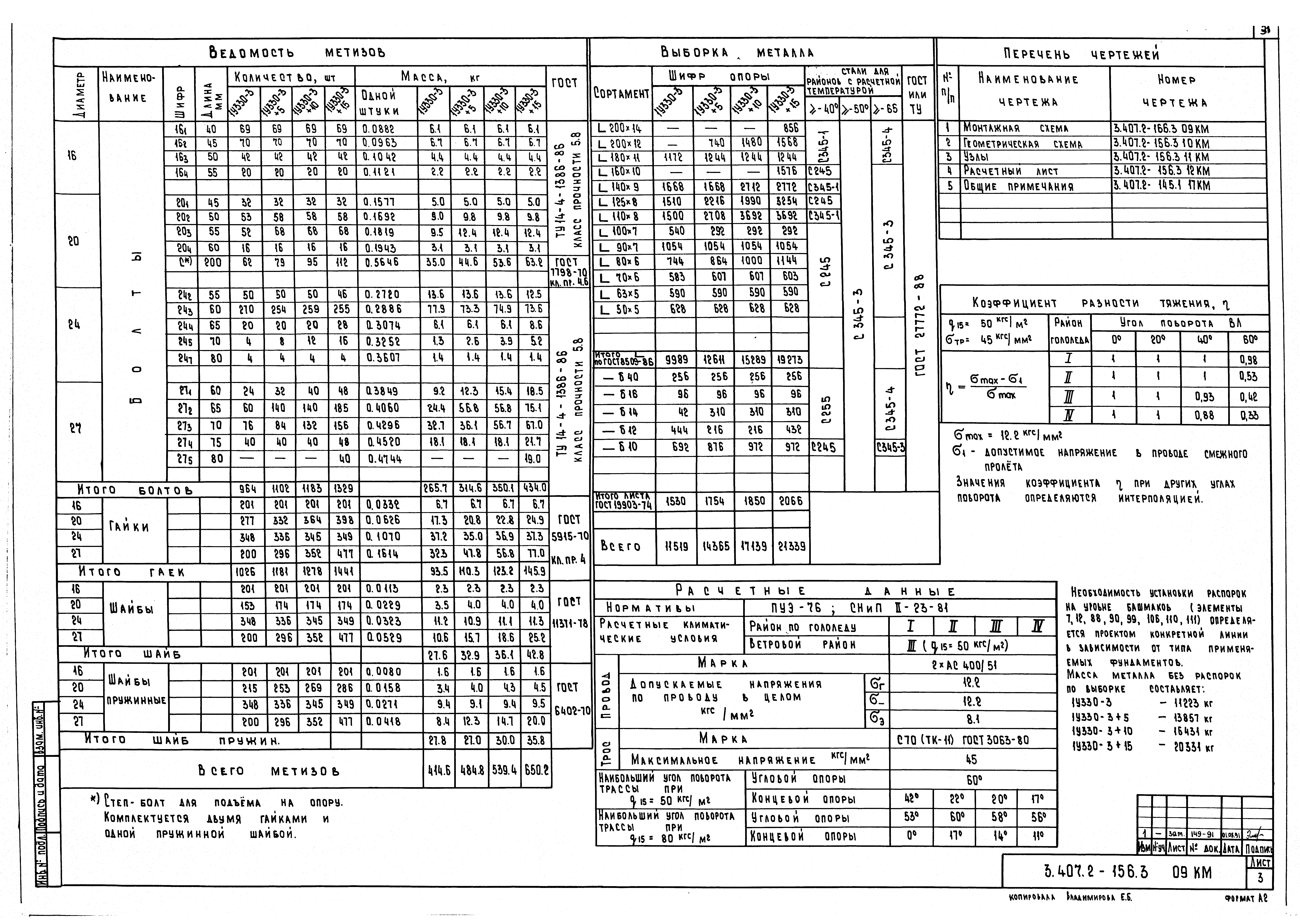 Серия 3.407.2-156