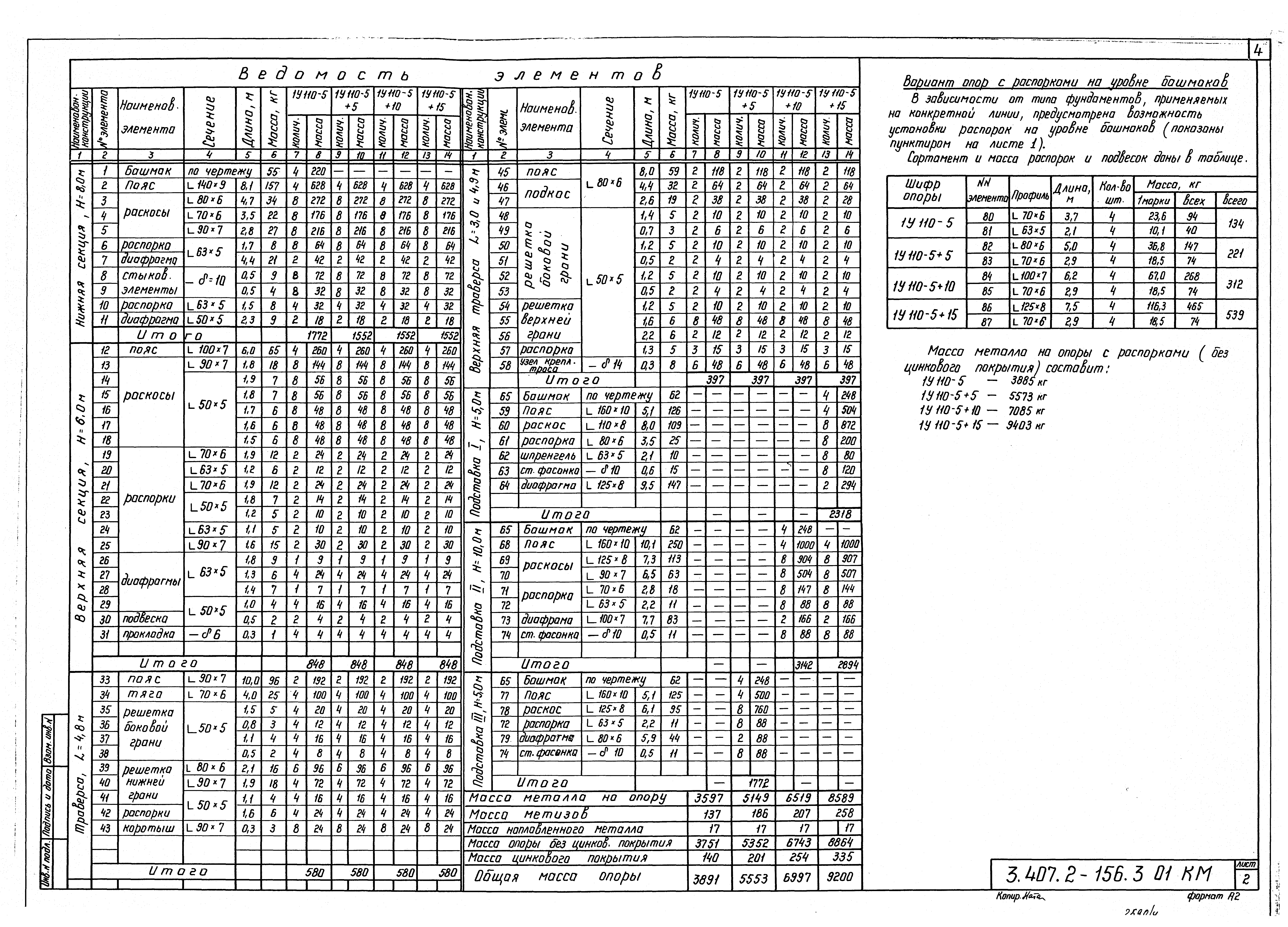 Серия 3.407.2-156