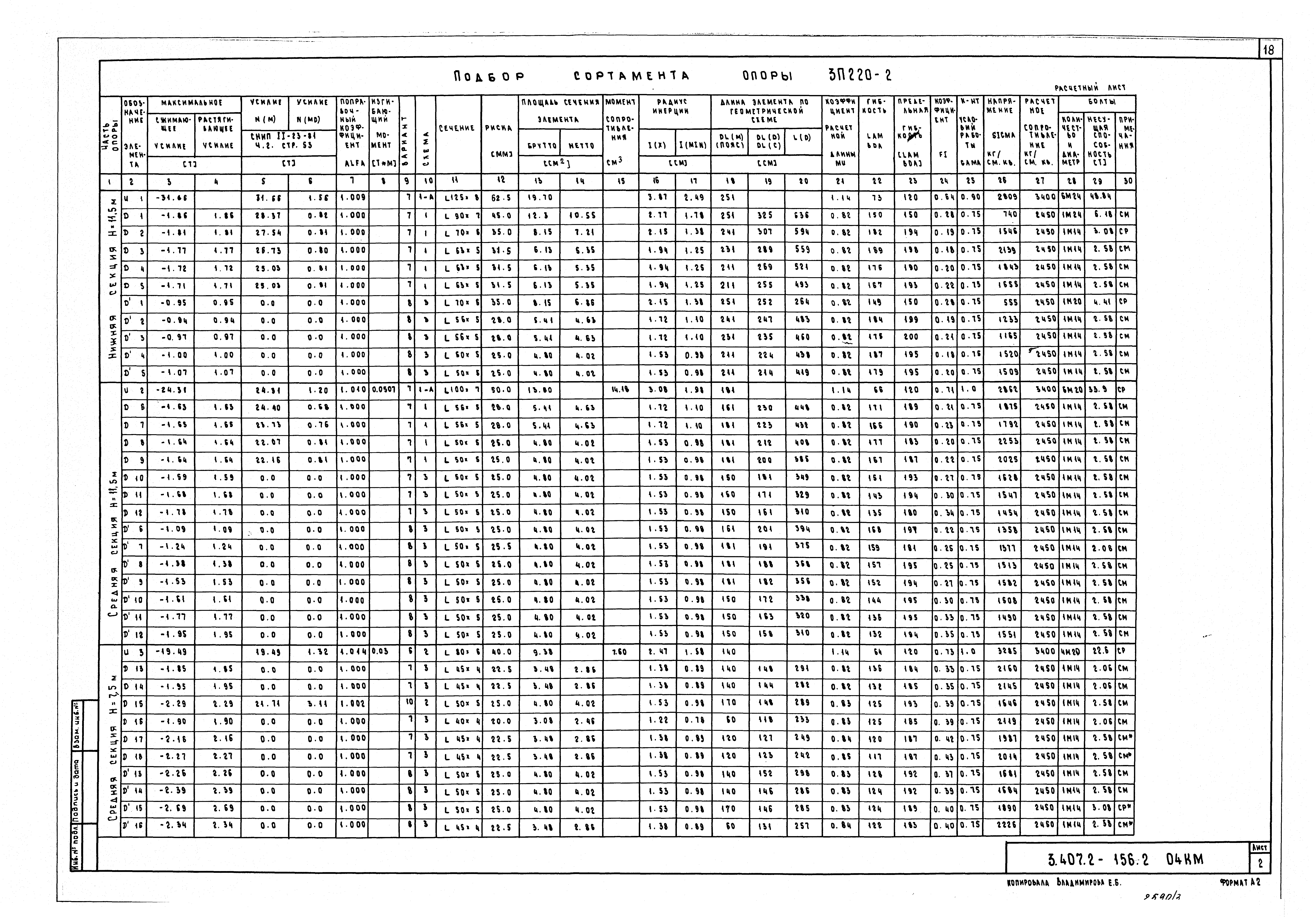 Серия 3.407.2-156