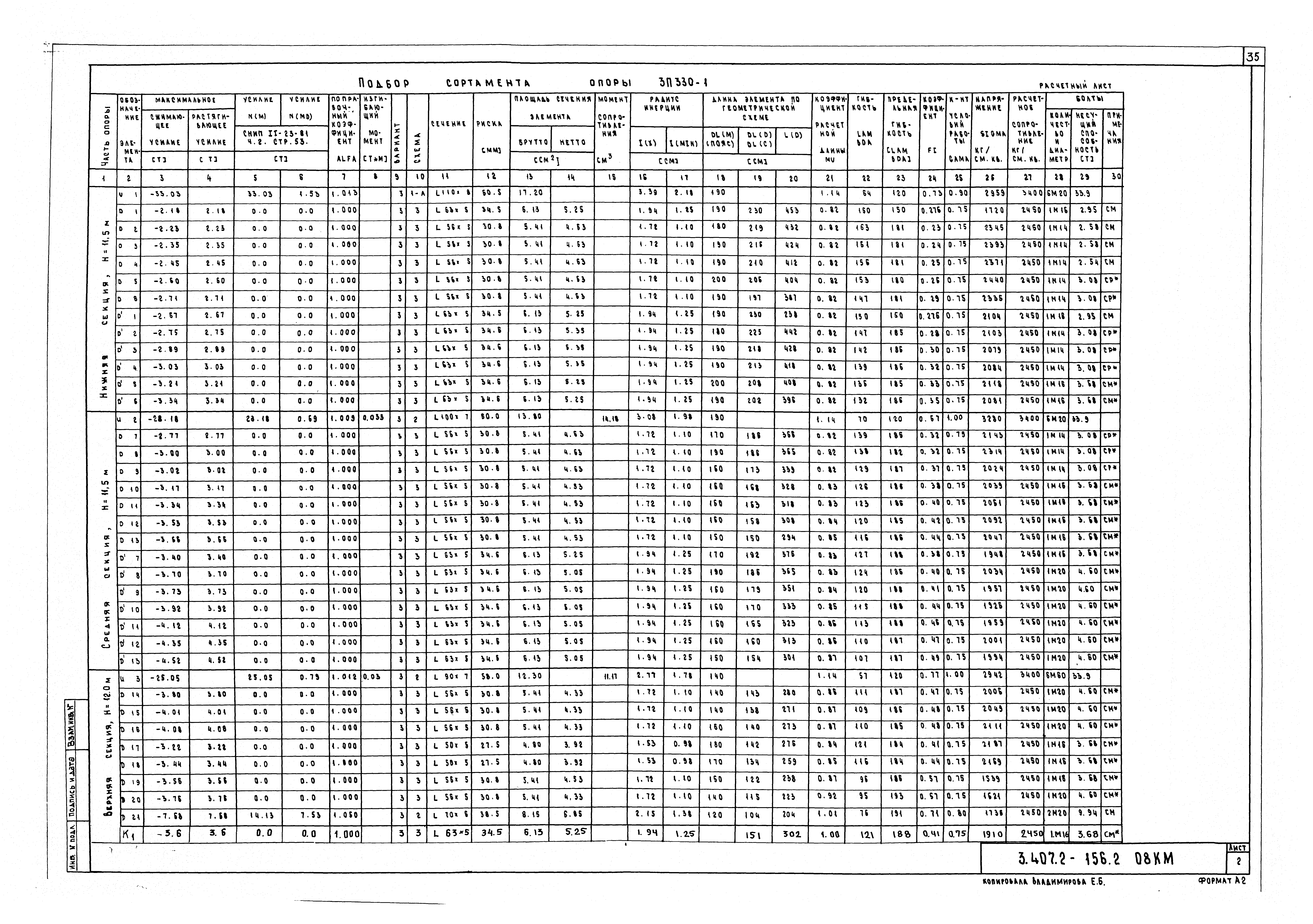 Серия 3.407.2-156
